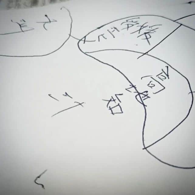 松本隆博のインスタグラム：「。⁡⁡ ⁡おかんが、、 ⁡「高地  県」と書いたから、、⁡ ⁡⁡ ⁡違うで！おかん！！高知県の⁡ ⁡「ち」は…「しる」や。⁡ ⁡⁡ ⁡おかん:⁡ ⁡あんた(笑)バカにしたらあかんで‼️⁡ ⁡そんな、、笑、、わけないやろ‼️‼️⁡ ⁡⁡ ⁡……字を見たら、、⁡ ⁡⁡ 高  汁  県⁡ ⁡⁡ ⁡( ᴖ ·̫ ᴖ )笑わしてくれるわー⁡ ⁡⁡ ⁡還暦少年 松本隆博」