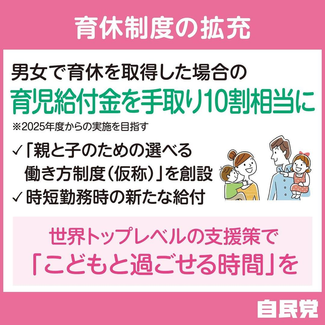 自民党のインスタグラム：「【こども未来戦略方針】  ②社会全体の構造や意識を変える「育休制度の拡充」 男女で育休を取得した場合の #育児給付金 を手取り10割相当に。  #こども未来戦略 #育休」