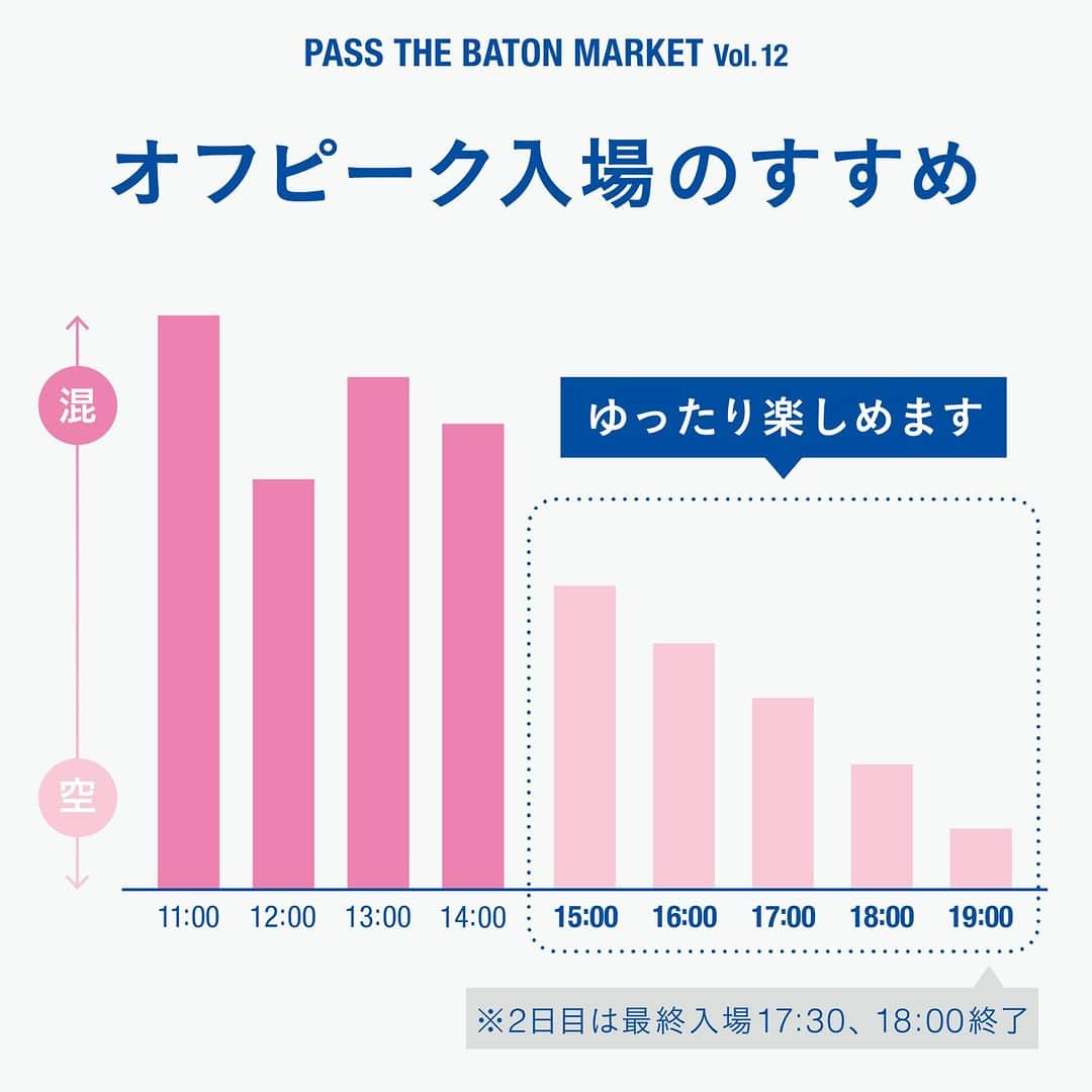 TiCTACさんのインスタグラム写真 - (TiCTACInstagram)「7/15(土)16(日) 開催【PASS THE BATON MARKET Vol.12】に出店決定！  55のブランドによる厳選アイテムが集まる、規格外品の蚤の市。インテリア・ファッション・食といったさまざまなジャンルの企業・ブランドが集まるイベントに「TiCTAC」も初出店いたします。この機会にぜひご利用くださいませ！  日  時：7/15(土)、7/16(日) 　　  11:00～19:00（最終入場は終了時間30分前まで／最終日は18時終了） 場  所：コクヨ東京品川オフィス「THE CAMPUS」  住所:東京都港区港南1-8-35 入場料：300円※小学生以下無料 主　催：PASS THE BATON共催コクヨ株式会社運営株式会社スマイルズ ※お客様の来場前事前登録(【Googleフォーム】または【LINE公式アカウント】)をお願いしております。  詳しくはこちら▼ https://www.pass-the-baton.com/news/16838/  ※社会情勢を鑑み、上記の情報は変更の可能性がございます。 ※入場までにお時間をいただく場合があります。予めご了承ください。 ※本イベントは入場料含めオールキャッシュレス対応となっています。   #passthebaton #passthebatonmarket #パスザバトン #蚤の市 #ヴィンテージ #ヴィンテージウォッチ #vintagewatch #フリーマーケット #時計 #腕時計 #watch #watchlover #kokuyo #コクヨ #campus」7月13日 10時18分 - tictac_press