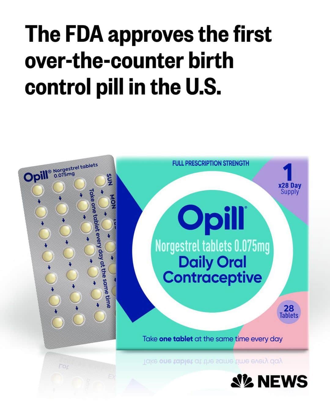 NBC Newsさんのインスタグラム写真 - (NBC NewsInstagram)「The FDA has approved the oral contraceptive Opill for over-the-counter sales, making it the first hormonal contraceptive pill available in the U.S. without a prescription.   The FDA said it is approving the over-the-counter version for all users of reproductive age, including teenagers, a move that is expected to remove barriers to access and reduce the risk of unintended pregnancies.  Almost half of the 6.1 million pregnancies in the U.S. each year are unintended, according to the FDA.  People who want to grab the medication off store shelves will have to wait a little longer, however. The maker of the Opill, Perrigo’s HRA Pharma, said it doesn’t expect it will be available until “early 2024.”  Read more at the link in our bio.」7月13日 22時16分 - nbcnews