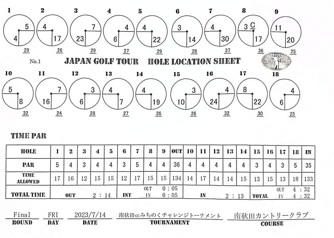  JGTO 男子プロゴルフツアーのグルメインスタ