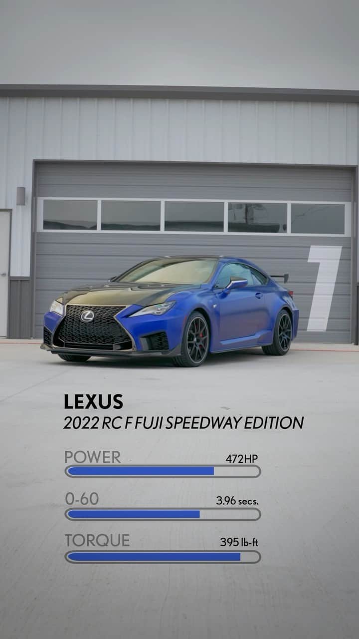 Lexus USAのインスタグラム：「Whoa. These graphics are amazing. #LexusISF #LexusLFA #LexusRCF Fuji Speedway Edition #LexusIS #Gaming #Tbt」