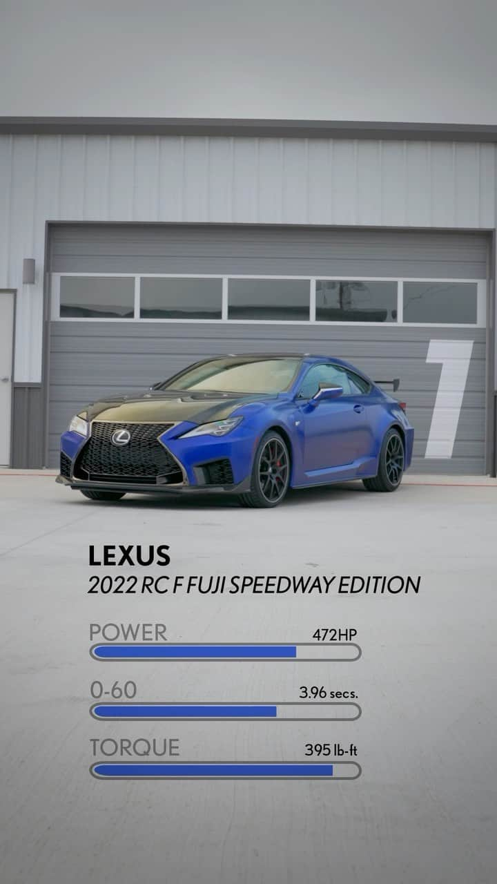 Lexus USAのインスタグラム