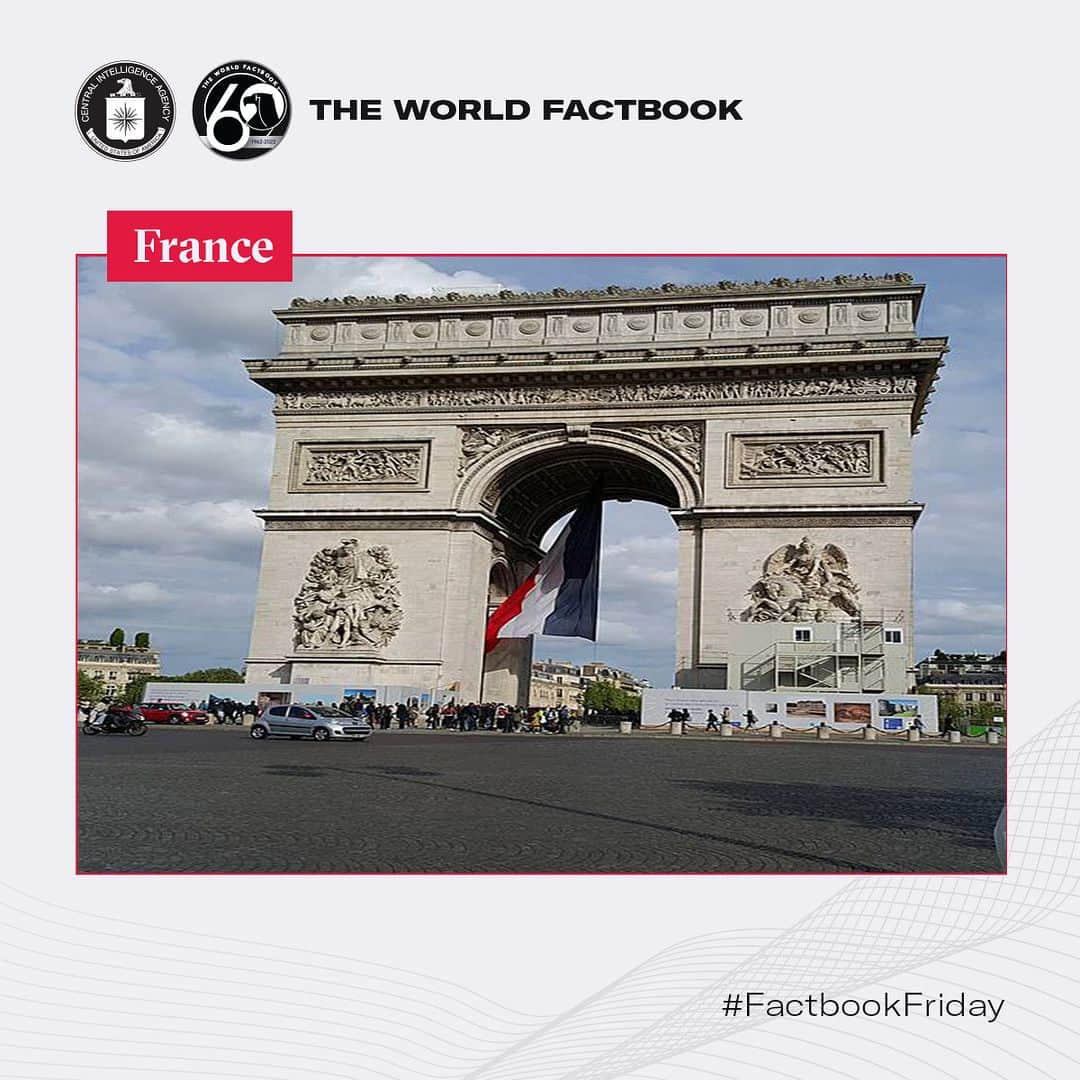 CIAさんのインスタグラム写真 - (CIAInstagram)「Structured as a neoclassical version of an ancient Roman triumphal arch, Paris' Arc de Triomphe honors those who fought and died for France in the French Revolutionary and Napoleonic Wars.   #FactbookFriday #France」7月14日 22時33分 - cia