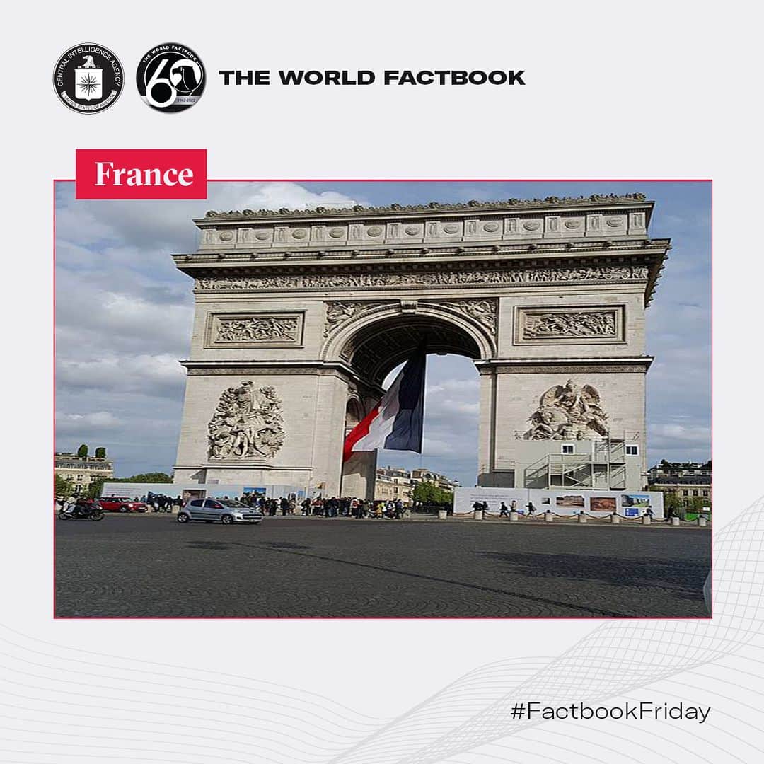 CIAのインスタグラム：「Structured as a neoclassical version of an ancient Roman triumphal arch, Paris' Arc de Triomphe honors those who fought and died for France in the French Revolutionary and Napoleonic Wars.   #FactbookFriday #France」