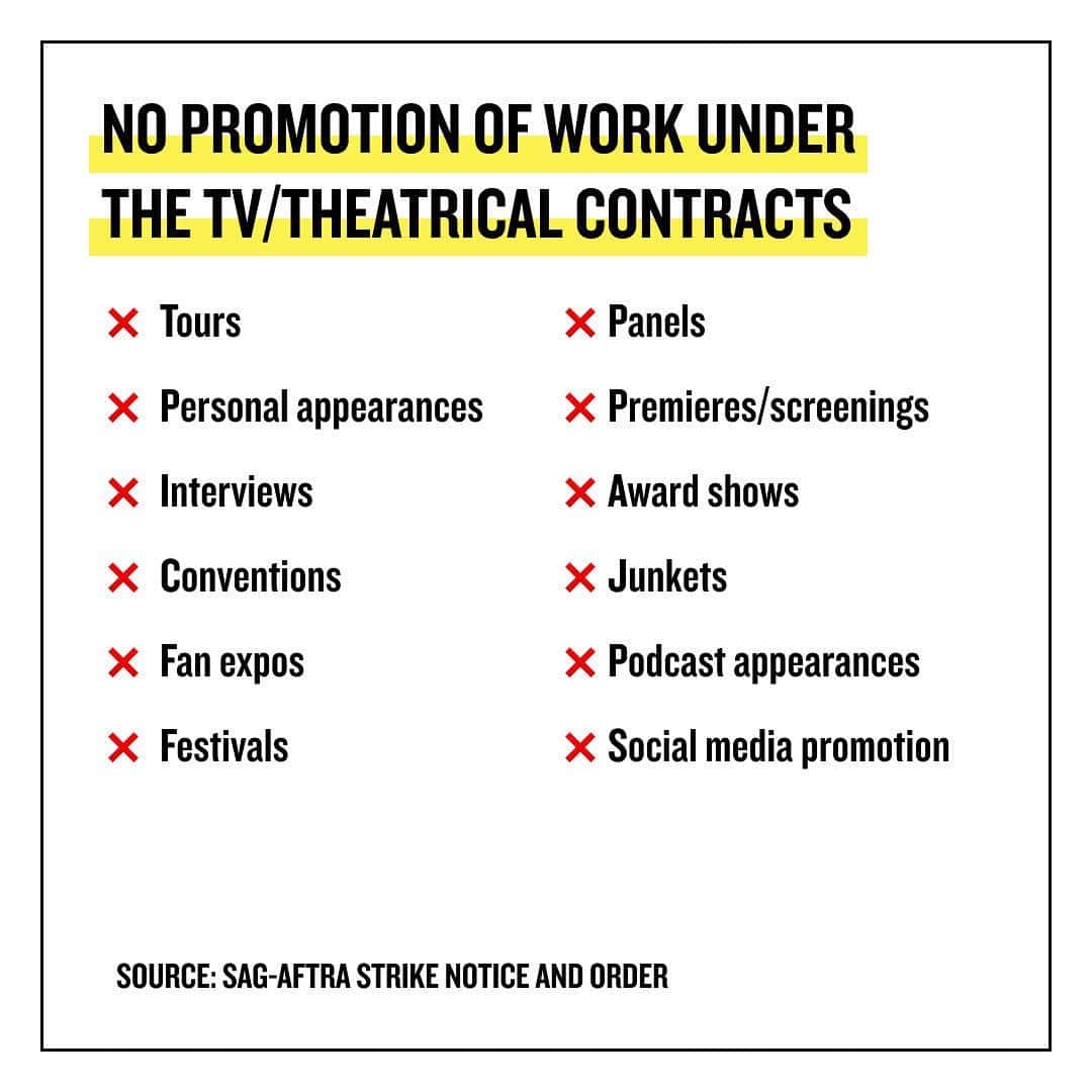 People Magazineさんのインスタグラム写真 - (People MagazineInstagram)「Now that the Screen Actors Guild - American Federation of Television and Radio Artists (SAG-AFTRA) has gone on strike, its 160,000 members have received instructions on what work is and isn’t permitted. Link in bio for more. |📷: Mario Tama/Getty」7月15日 6時15分 - people