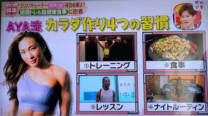 Aya（小山内あや）さんのインスタグラム写真 - (Aya（小山内あや）Instagram)「日テレ「 #ゼロイチ 」📺 ご覧頂いた皆さまありがとうございました😊❗️ ①〜④の習慣で過ごしている私。採血から得られる「ナイチンゲールヘルススコア」は87点でした😇 90点代には届かなかったので「チートデイ」での爆食を少し抑えるか…🤔😭 #見逃した方はTverからどうぞ #水曜日には配信予定です💁🏼‍♀️」7月16日 16時43分 - aya_fitness