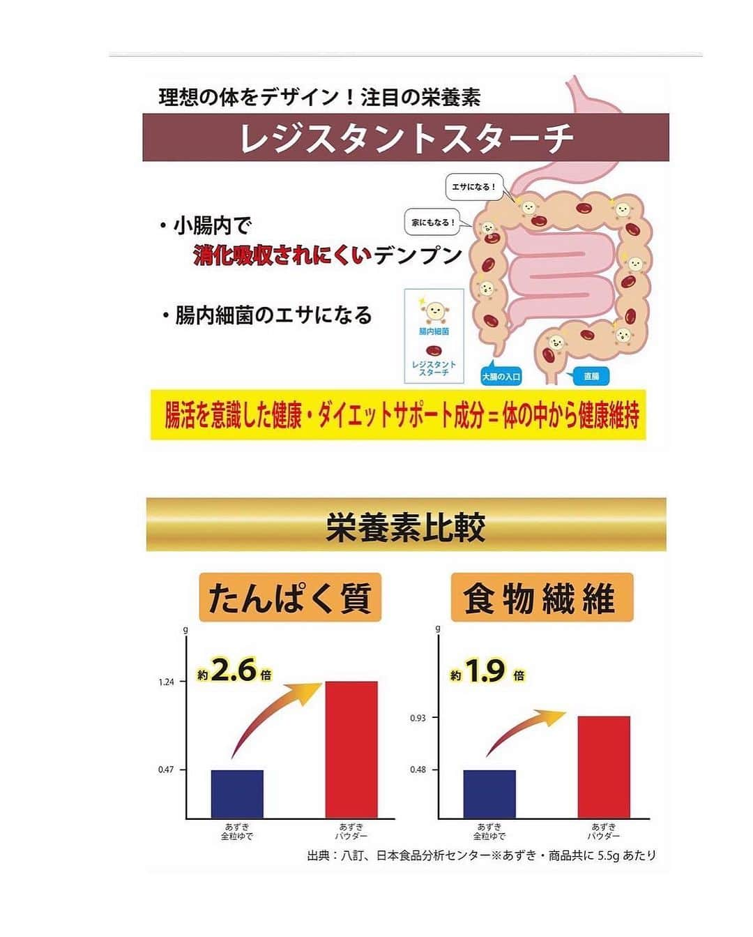 城咲仁さんのインスタグラム写真 - (城咲仁Instagram)「昨日仕事の後、妻と合流して歌舞伎町で食事した後 帰りにタクシーを拾う為にたまたま 一斉補導中のトー横を歩きました  夜中に奇声を上げながら警察官と絡みあう 若者 それをイベントのように周りがチャチャを入れて盛り上げてそこで存在感を出そうとしているナンセンスな若者達を観ました  それをたくさんの外国人韓国客が缶チューハイ片手にみんなでガードレールに座りながらニヤニヤと見学していてその空き缶をポイ捨て  道全体が空き缶空瓶、お菓子の袋などの食べかすのゴミが大量に道全体に転がっていました  誰が掃除するの？ ハッ？コレも税金で掃除？ 清掃員のバイトの雇用が増えるからいいでしょう？ 笑笑 ふざけないで頂きたい  昔、自分がホストを上る時に歌舞伎町浄化計画が上がり、執行されました その時代の歌舞伎町は今よりももちろんダークで危険でした  しかし 今の方が何十倍も街も汚れて世相もモラルも 思いやりもルールも何処へやら  区画整理をして産業ビルなど建てて、 本当は人々を幸せにする為に経済をまわす為に 歌舞伎町のイメージを改善する為に行政も企業も動いた結果がこれですか？  その横の大久保病院前、大久保公園では、ホストに貢ぐために犯罪である買春をしているヤツが毎日の様に朝から夜まで立ち並び 思考回路が停止しているヤツが何も考えずにそれを買う どちらも犯罪です  その中にはたくさんの家で少女や生活困難者、未成年もいるでしょう  自分に子供が出来たら、家族を絶対に近づけたくない場所になってしまっています  自分には何の力もありませんが ちょっと独り言を言わせてください 読まなくても大丈夫です  コレでいいの？このままコレ放置するの？ みんなでわかっているけど蓋をしてみないようにしていくの？  思考停止人間は自分は守られている場所から 【匿名、捨てアカを使い】 ネットで罵詈雑言、誹謗中傷をしてウサを晴らして 間違った世直し、偽りの正義感を振りかざしているのでしょう  あなたが幸せを感じないのは 幸せそうに生きているヤツや世の中、政治のせいではありません  自分は家族を守り、仲間と幸せにいる為に これからも敵は自分自身で、その孤独な戦いを楽しみながらやって生きていこうとおもいます  人を妬んだり、比べたり まったく無意味 自分の人生は今が本番です  一度の人生もったいないから、若さゆえの情熱、パワーを是非間違った方向に持っていって欲しくない  色々な方から夢が無い、やる事がないと相談されます いいじゃないですか わざわざ夢なんか持たなくても ホストさんやホステスさんにもよく相談されます そして、その一方で 毎日の様に 城咲仁のDMに ホストにハマって借金を作って行方知らずの家出少女のご両親などからメールがきたりします  自分の中に答えはあるけれど 答える事が出来ないのが現状です  いつからこんなにも思考停止人間が増えたのでしょうか？ 人生はゲームではありませんが、考えてクリアするのって楽しくなかったでしたっけ？  中にはDMで マスコミに出演して 世の中にホスト界を広めたのは、城咲仁なんだから どうにかして責任とってよと届きます この場合の責任とは？ あなたが自分で考えてください あなたの大切な人生ですから  自分は聖人君主ではありません  21才の時に自分でつけた名前を今も名乗っています 【仁義を大切にして城（成功）を咲かせよう】 【城咲仁】  これからもしっかり一貫性を大切にして ブレずに生きていきたいと思います 私ができる事でしたらなんなりとやります  皆様、これからも城咲仁、妻の加島ちかえの 応援を宜しく御願い致します😊  あなたは1人じゃない 今日も同じ空の下で繋がっています 宜しく御願い致します。🙇‍♂️  もし、近くで泣いていたり疲れ切った人がいたら 一言でもいいから声をかけてあげてみてください 何かがきっと変わります そんな世の中になりますように  ▪️7/19日(水)夜23:00からQVC生放送 腸活、エイジングケアの出来るダイエット 、あずきパウダー  ▪️7/20,27日(木)お昼12:00時から 丸鶴魂、丸鶴冷凍しっとりチャーシュー炒飯発売中！  丸鶴魂 https://maruturusoul.base.shop  ◾️城咲仁オフィシャルサイト  https://shirosakijin.jp/news.html  #城咲仁 #加島ちかえ #家族 #もう一度考えない #尊厳 #pride #思いやり #歌舞伎町 #トー横 #問題 #希望 #未来」7月16日 18時53分 - shirosaki_jin_official