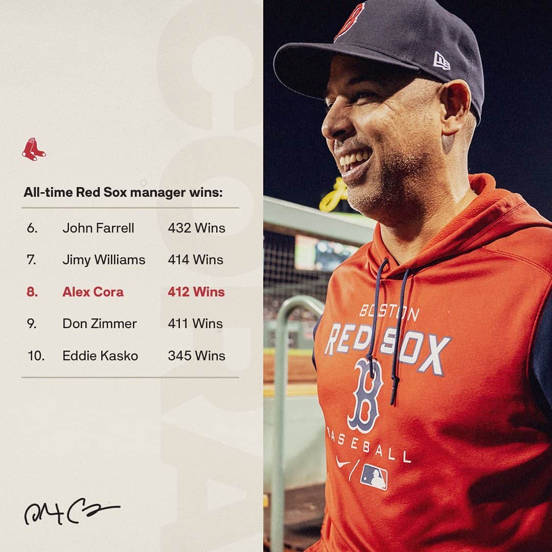 ボストン・レッドソックスのインスタグラム：「Moving on up the all-time wins list!」