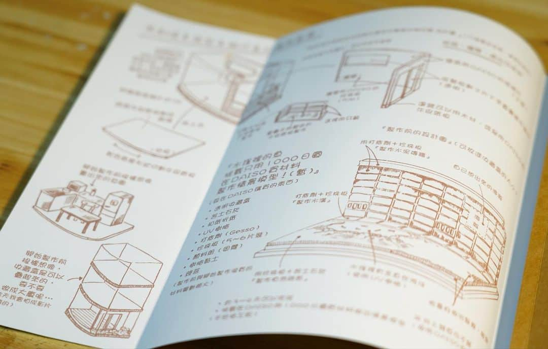 ohanaさんのインスタグラム写真 - (ohanaInstagram)「台湾版の本絶賛発売中なんですが、カバー裏の文字まで可愛くして頂いてました🇹🇼  そして、新しいもの制作開始…お楽しみに…。」7月17日 19時48分 - hanabira_kobo