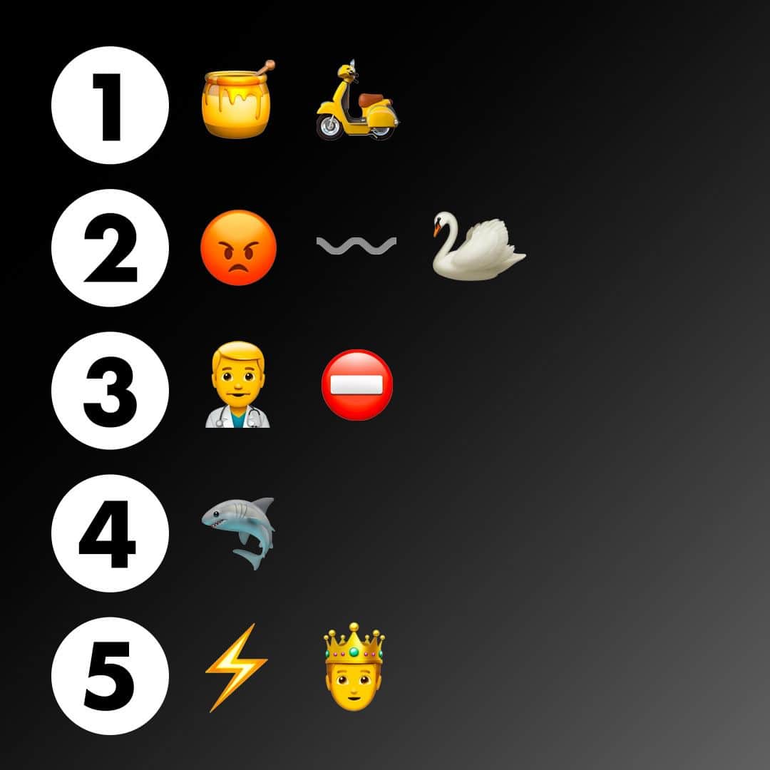 James Bond 007さんのインスタグラム写真 - (James Bond 007Instagram)「It’s World Emoji ...