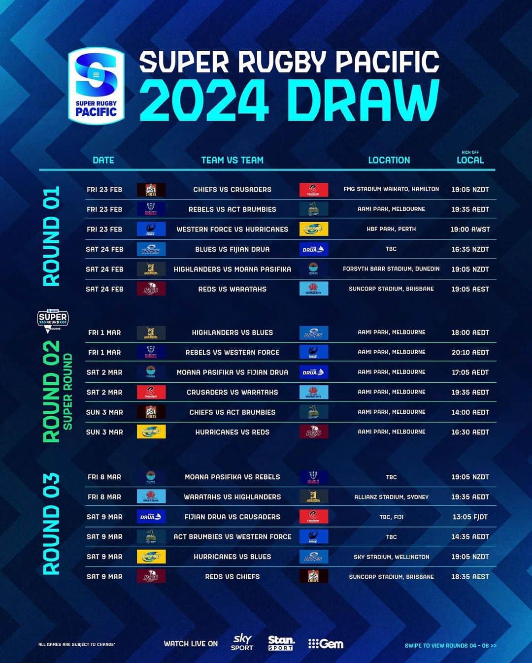 Super Rugbyさんのインスタグラム写真 - (Super RugbyInstagram)「Your draw for #SuperRugbyPacific season 2024 🙌  Which matchup are you looking forward to most!」8月16日 7時00分 - superrugby