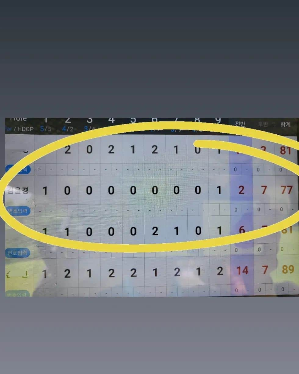 キム・ユンギョンのインスタグラム：「#한단계성장 주1회이상 라운딩❌️ 주3회이상 연습장⭕️  나만의 규칙을 만들고 지키기!! 샷에 집중하는 시기! 리듬..타이밍..잡는 방법은 연습뿐!  #여름 동안 집중한 결과가 나오길~ #리얼싱글 맞보고 #베스트스코어 도 할것 같은 이 설레임은 뭘까요?😊  떨리는 설레임이  더~잘하고 싶은 자극을 만드네요!  연속 5번 싱글해야 #찐싱글 인가요?ㅋㅋ .. .. .. #운동하는40대 #싱글하는엄마 #건강한아내 #목표설정  #김윤경라이프」