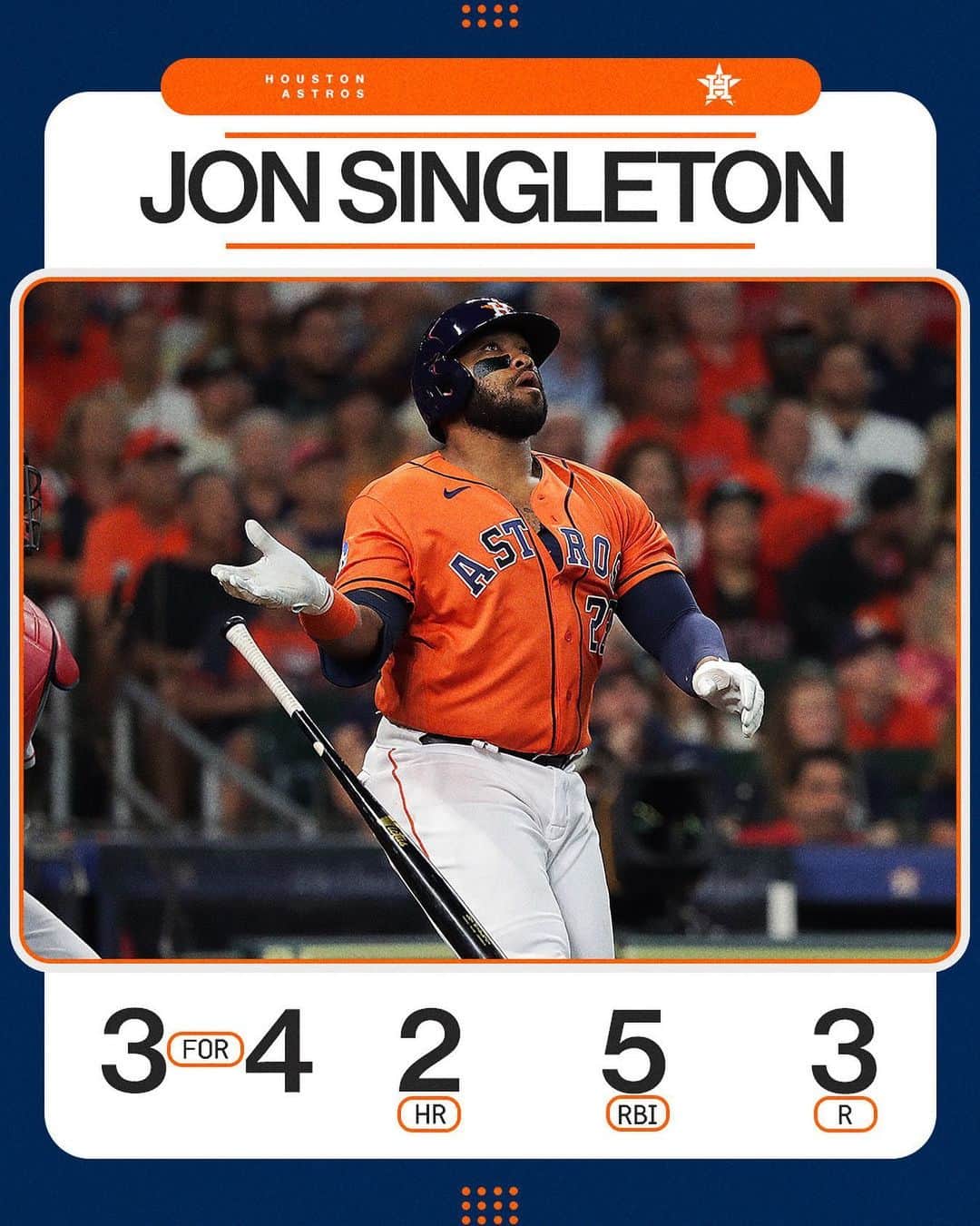 MLBさんのインスタグラム写真 - (MLBInstagram)「It’s been a long road back for @astros 1B Jon Singleton, alumnus of MLB’s Compton Youth Academy.  His perseverance paid off in a big way tonight.」8月12日 11時59分 - mlb