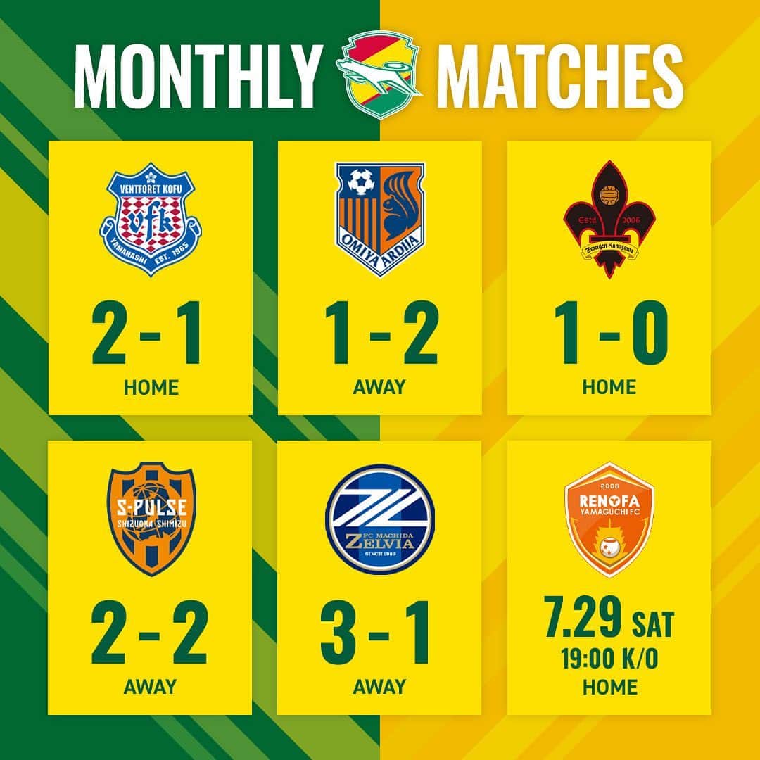 ジェフユナイテッド市原・千葉のインスタグラム：「. MONTHLY MATCHES  ▶️ NEXT GAME 📆 7.29 19:00kick off🕖 🆚 レノファ山口FC 🏟 フクダ電子アリーナ  #jefunited  #ジェフ千葉  #jleague  #Jリーグ  #monthly」