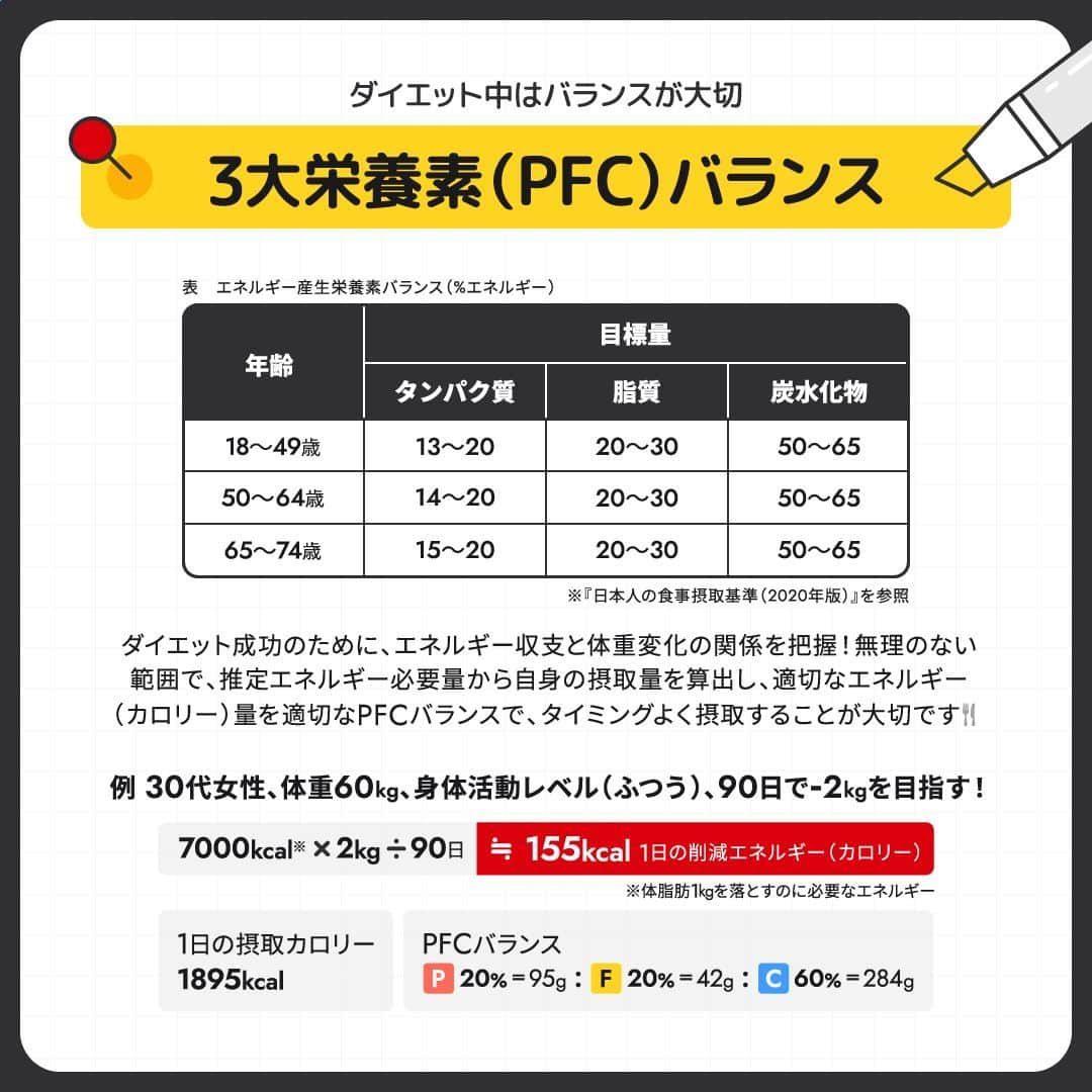 GronG(グロング)さんのインスタグラム写真 - (GronG(グロング)Instagram)「. 美容や健康、理想の身体づくりについての情報発信中📝 参考になった！という投稿には、『👏』コメントお願いいたします✨ 随時質問も受け付け中です🖋️ --------------------------------------------------  【プロテインを有効活用しよう！】 露出が増えるようになって体型が気になっている方も多いのではないでしょうか？ すぐに痩せられればいいですが…… 目先の体重減少だけを見て頑張っていると、結局リバウンドした😱なんてことにもなりかねません💦  そうならないためにも、ダイエット（減量）の基礎を理解した上で、プロテイン🥤を上手に活用しましょう★ 状況に応じてプロテインを使い分けることをおすすめします♪  今年の夏こそ、しっかり痩せてキープしましょう✨  #GronG #グロング #プロテイン #プロテインダイエット  #タンパク質 #たんぱく質 #痩せたい  #タンパク質摂取 #タンパク質ダイエット #タンパク質補給 #たんぱく質摂取 #ダイエット法 #ダイエット中の食事 #健康的に痩せたい #健康的なダイエット #健康的な身体作り #ダイエットサプリ #ダイエット食品 #プロテイン初心者  #おすすめプロテイン #プロテイン置き換え #たんぱく質ダイエット #ダイエットのコツ #ダイエットにオススメ #健康的にダイエット #健康的にやせたい #WPCプロテイン #wpiプロテイン #ソイプロテイン」7月23日 12時00分 - grong.jp