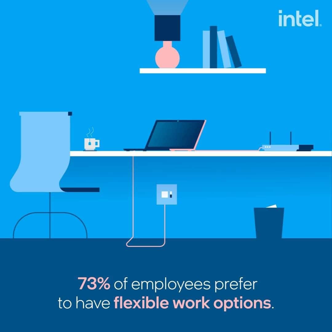 インテルのインスタグラム：「Support working from anywhere 💻 while supporting your IT team with #IntelvPro.」