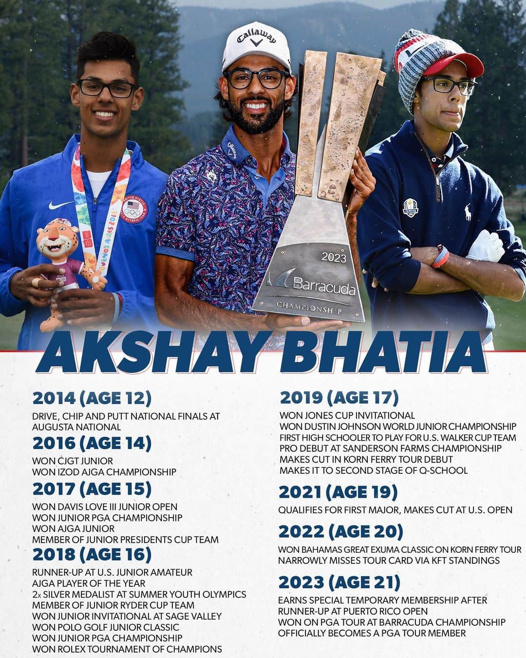 PGA TOURさんのインスタグラム写真 - (PGA TOURInstagram)「The accolades just keep coming for @AkshayBhatia_1 😎」7月25日 5時22分 - pgatour