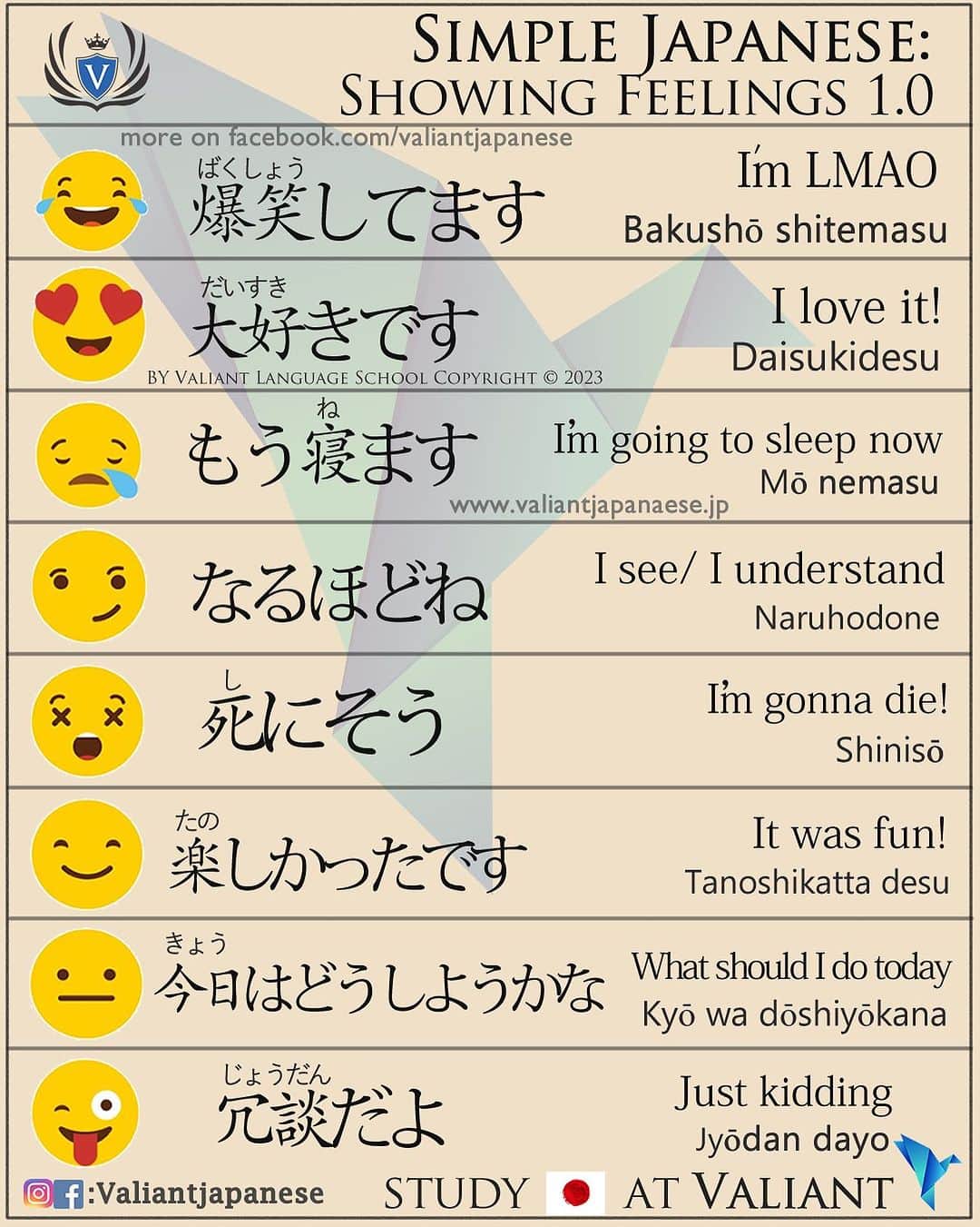 Valiant Language Schoolさんのインスタグラム写真 - (Valiant Language SchoolInstagram)「・ 👩🏼‍🏫🗣: Start Learning Japanese with @ValiantJapanese ! DM us for details.  ・ ⛩📓: Simple Japanese: Good emotions and feelings 😊😍🙂 . . . . . . . . .  . #japaneselanguage  #cryptocurrency  #nihongojapanese  #日本語  #hiragana  #katakana  #cryptonews  #일본어  #studyjapanese   #japaneseramen   #飲み物 #japanesefood  #money  #psychology  #entrepreneurship  #ceo #aiart」7月24日 20時21分 - valiantjapanese