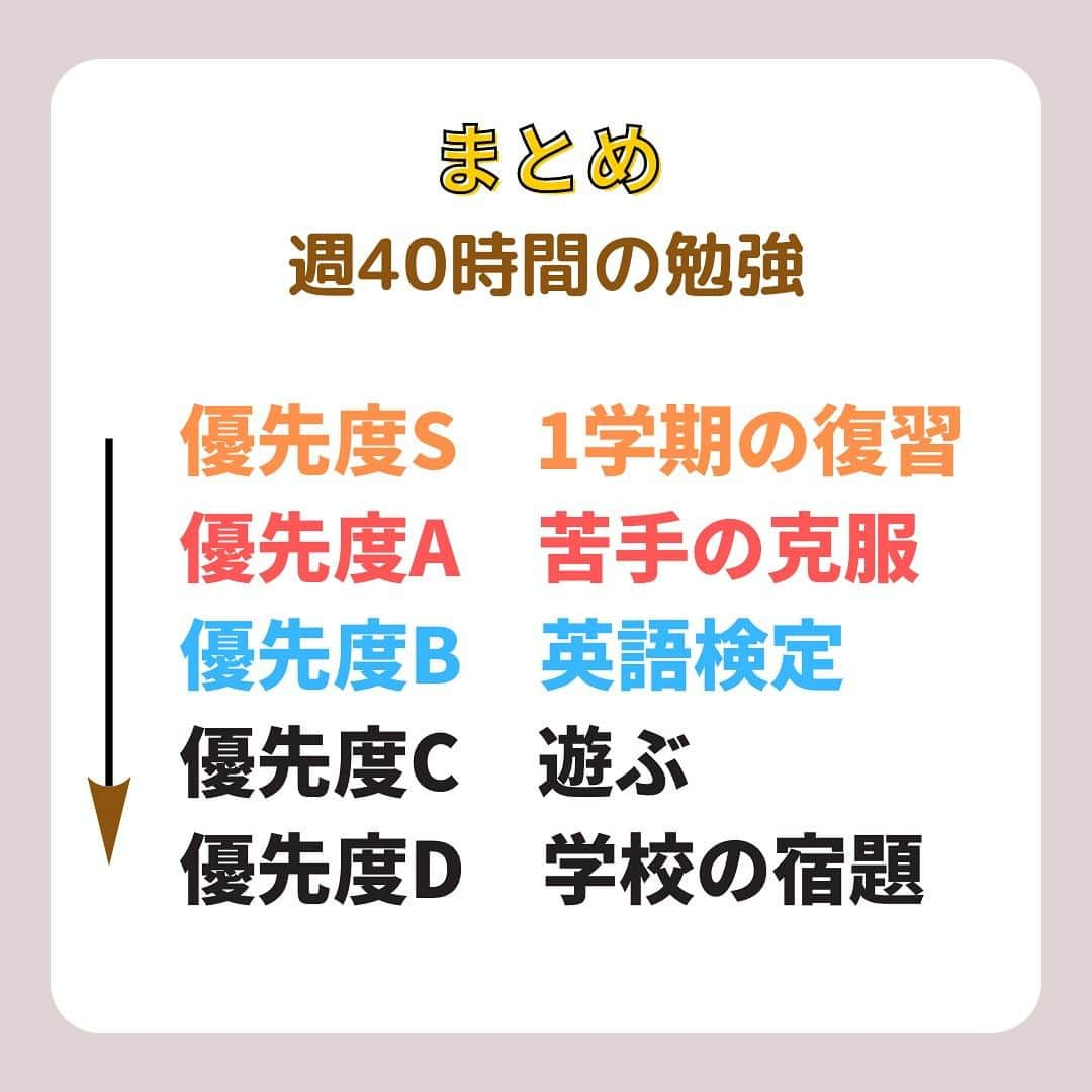 篠原好さんのインスタグラム写真 - (篠原好Instagram)「高校1年生が夏休みにやるべき勉強！ 　　 　　 　　 　　 　　 🗒………………………………………………………✍️  今、あなたの勉強に 自信を持てていますか？  志望校に合格するための 勉強法がわからなかったり、 どの参考書をやればいいか悩んでいませんか？  志望大学合格に必要なのは "戦略"です！  あなた専用のカリキュラムがあることで、 やるべきことが明確になり、 合格までの最短ルートを行くことができます！  まずは、LINE無料電話相談で、 篠原に相談してみよう！  LINE友達追加して、 「インスタ見ました」と送ってね！ ↓ プロフィールのハイライトから追加できます！ 「LINE無料電話相談」 @shinohara_konomi  #篠原塾 #篠原好 #オンライン家庭教師 #個別指導塾 #大学受験 #受験勉強 #下克上受験 #逆転合格 #勉強法 #学習塾 #塾 #個別指導塾 #個別指導 #受験生がんばれ #医学部 #受験生と繋がりたい #教材研究 #教材選び #高校生 #高校生勉強垢 #勉強アカウントさんと繋がりたい #定期テスト #カリキュラム #受験対策 #夏休み #高1 #高1勉強垢 #高1勉強垢さんと繋がりたい」7月25日 20時35分 - shinohara_konomi