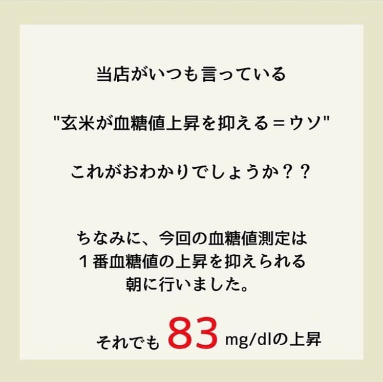 糖質制限ドットコムさんのインスタグラム写真 - (糖質制限ドットコムInstagram)「日本初の糖質制限食品専門店が教える豆知識✨  💡"玄米が糖尿病にイイ"のウソを暴く！💡  先日、糖尿病専門医の方が「糖尿病お役立ち情報」と題して、  「玄米は食物繊維が多くておすすめ✨食後高血糖の予防になります💝」  なんてデタラメなことを配信していた話を書きました。  糖尿病治療をされてるドクターで、同じようなインスタ記事を上げてらっしゃるのを見つけました。  “「玄米で糖尿病を改善！？」”  いわく、  「玄米は、身体によいことは知っているかと思います。 ⁡ 糖尿病に対しても食物繊維が豊富に含まれるため、食後の血糖値の上昇を抑えられると考えられています。」  本当に、「玄米は食物繊維が多いから食後高血糖を予防する」のか？  実験してみました。  被験者　あらてつ　境界型糖尿病　服薬なし 玄米160g摂取 空腹時　　   92mg/dl 30分値　　 129mg/dl 60分値　　175mg/dl 90分値　　174mg/dl 120分値  　168mg/dl 150分値　  132mg/dl 180分値　  147mg/dl 最大上昇幅　83mg/dl  デッドラインの180mg/dl にはギリギリ届きませんでしたが、十分以上に高血糖で十分以上にグルコーススパイクを起こしてますね（笑）  ちなみに、今回の血糖測定は、朝に行いました。  境界型糖尿病の場合、明け方にインスリン分泌があるため、起床後6時間はそのインスリンの影響で低めの血糖上昇になります。  じゃあなんで朝に血糖測定を行ったのか？  上がるの分かってたからですよ。  結果の分かってる実験で血管傷めたくないですから（笑）  前回の投稿でも書いたこちら  「私が理事をしていた某病院でも、入院患者様が玄米食べたら、皆さん見事に食後血糖値が200mg/dl 越えられてました。」  です。  それに対してこのドクター、  「糖尿病に対しても食物繊維が豊富に含まれるため、食後の血糖値の上昇を抑えられると考えられています。」  自分で実証実験せずに、世間一般で言われてる「玄米は糖尿病に良い」を受け売りしてらっしゃるんでしょうね。  もう一回書きますね。  食物繊維は食後高血糖を予防しません。  それ以前に、糖尿病を発症した時点で、玄米なんか食べたら高血糖を起こしてしまいます。  こんな情報にダマサれないよう、皆さんくれぐれもお気をつけください。  #糖質制限 #糖質制限豆知識 #糖尿病 #糖尿病食 #ダイエット効果 #健康人生 #ダイエット食品 #糖質制限中 #糖尿病予備軍 #糖尿病の人と繋がりたい #糖尿病レシピ #糖尿病予防 #糖質制限食 #糖質制限ごはん #糖質制限生活 #血糖値を上げない食事 #健康サポート #健康が一番 #糖質制限ダイエット中 #糖尿病だけど食は美味しく楽しみたい #糖尿病糖質制限食 #健康にダイエット #健康でいたい #食事サポート #ロカボ飯 #糖尿病治療中 #糖質制限中でも食べれる #糖質制限ドットコム #低gi #玄米」7月25日 21時44分 - toushitsu_s