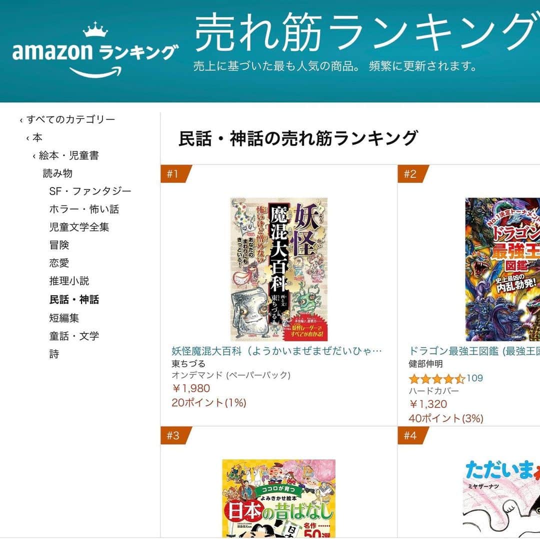 のインスタグラム：「一位🥇！？ マジ！？」