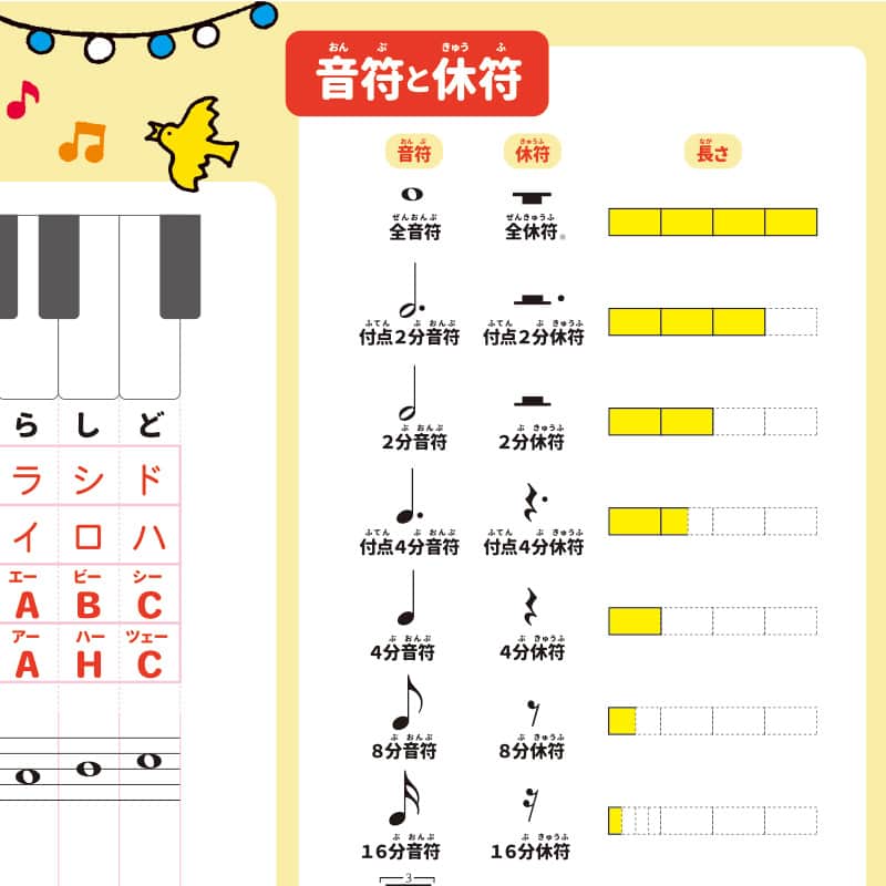 マグネットパークさんのインスタグラム写真 - (マグネットパークInstagram)「. ”フテンシブオンプ” ”ジュウロクブキュウフ”  呪文かな。呪文じゃないよ。詠唱かな。詠唱でもないよ。 ぷっぷるちゃんがかわいい「おんがくポスター」は、 おふろで音符や音階を学ぶのに最適です！  #ヤマハ音楽教室  https://www.magnetpark.jp/shopdetail/000000002463/  --------------------------------------- 詳しくはプロフィールのショップURLをご覧ください。 @magnetpark_jp ---------------------------------------  #magnet #magnetpark #磁石 #マグネット雑貨 #マグネットグッズ #マグネットポスター  #おふろポスター  #おんがくポスター  #知育マグネット  #音楽ポスター  #音部記号  #楽典  #ヤマハ  #ぷっぷる  #ぷっぷるとおともだち  #バスグッズ  #ピアノ  #ピアノ練習  #楽譜  #知育」7月26日 17時43分 - magnetpark_jp