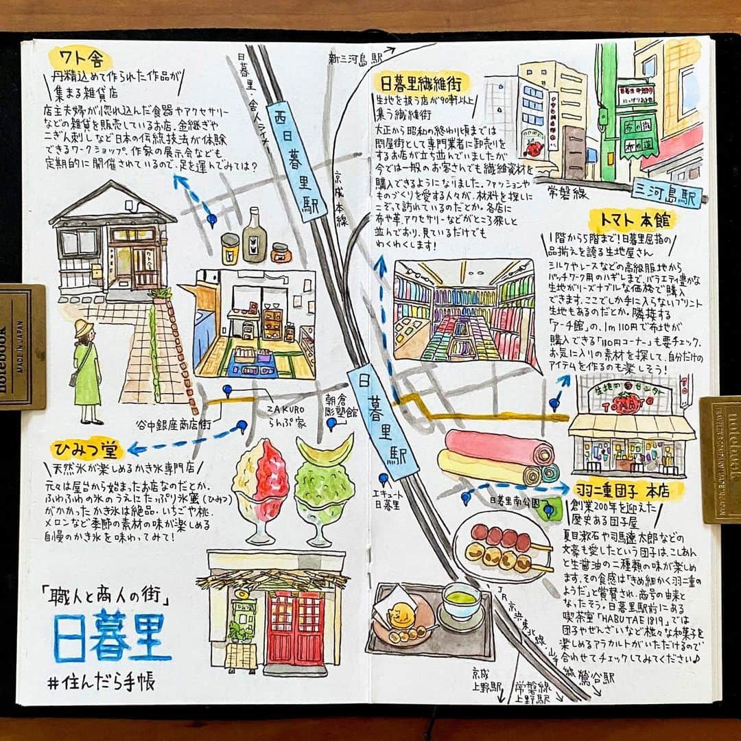 chintai_lifeさんのインスタグラム写真 - (chintai_lifeInstagram)「今回の #住んだら手帳 では、かき氷が食べたくなるこの季節にあわせて、過去に投稿した『こだわりのかき氷が食べられる街』のイラストマップをご紹介します🍧✨他の街はこちら👉@sundara_techou - 2021年12月30日投稿 豊かな音楽に触れられる街「#錦糸町」 ⁡ 駅の周辺には、「オリナス」というシネマコンプレックス併設のショッピングモールや、マルイがあります。また、スーパーやコンビニが多くあるので毎日の買い物には困りません🏪 隣駅の押上には、水族館やプラネタリウムもあるので休みの日のお出かけを楽しむことができます🐬✨ ⁡ ・自家製の和スイーツが楽しめる甘味処 「#北斎茶房」🍵 ⁡ 毎日食べたくなる甘味が集まるお店。夏にはいちごや杏、パイナップルなどの厳選した果物を贅沢に使ったかき氷が、冬には旬のフルーツをふんだんに使用した北斎冬あんみつが食べられます😋 ⁡ 🚃JR 総武線/錦糸町駅より徒歩9分 ⁡ illustrations by izumi(@izumi_chuchu) - 2022年9月20日投稿 閑静な住宅街「#目白」 ⁡ 目白は都会でありながら、目白庭園や公共の森である目白の森といった豊かな自然に恵まれた場所でもあります🌳 駅周辺には学習院大学や日本女子大学といった複数の大学があり、春には桜並木を、秋には銀杏並木を楽しむことができますよ。 ⁡ ・四季折々のお菓子を楽しめる甘味処 「#志むら」🍧 ⁡ 仕込みから生成まで2日間かけ、丹精込めて作ったあんこを使った和菓子が魅力。1階の菓子店で買える「九十九餅」は求肥と虎豆のバランスが絶妙で、手土産にもぴったり！ 「すいか ミニ氷」や「生桃とミルクあん」など期間限定のかき氷も大人気で、さまざまな味を食べ比べしたくなります♩ ⁡ 🚃JR 山手線/目白駅より徒歩1分 ⁡ illustrations by おふみ(@ofumi_3) - 2022年9月2日投稿 職人と商人の街「#日暮里」 ⁡ 日暮里は、山手線沿線でありながら、繊維関係のお店が立ち並ぶ「日暮里繊維街」や、70年ほどの歴史を持つ「谷中銀座商店街」などが近くにあり、下町情緒を感じられる街です🐈 駅ビルの「エキュート日暮里」や、駅付近には24時間営業のスーパー、コンビニがあるので、日常の買い物にも便利です🛒✨ ⁡ ・天然氷が楽しめるかき氷専門店 「#ひみつ堂」 🍧 ⁡ 元々は屋台から始まったお店なのだとか。ふわふわの氷のうえにたっぷり氷蜜（ひみつ）がかかったかき氷は絶品。宮古島マンゴーや河内晩柑、メロンなど季節の素材の味が楽しめる自慢のかき氷を味わってみて！ ⁡ 🚃JR 京浜東北線・山手線/日暮里駅より徒歩4分 ⁡ illustrations by Tamy(@tamytamy2015) - 2022年8月24日投稿 閑静な住宅街「#学芸大学」 ⁡ 学芸大学駅の東西には商店街があり、老舗の料理店やおしゃれなカフェ、総菜屋、雑貨店などさまざまなジャンルのお店が集まっています。商店街の数は全部で6つもあるのだとか！ スーパーやドラッグストアも充実しているので、駅前で生活に必要なものがそろうのは嬉しいですね🛍 ⁡ ・季節に合わせた和菓子が楽しめる場所 「#目黒ひいらぎ 学芸大学東口店」 🍧 ⁡ じっくりと時間をかけて焼き上げられたたいやきが絶品のお店。同じ餡をたっぷり使ったあんバタートーストもいただけます🍞夏にはかき氷、冬にはおしるこなど期間限定のメニューもあるのでさまざまな味を試してみては？ ⁡ 🚃東急 東横線/学芸大学駅より徒歩3分 ⁡ illustrations by おふみ(@ofumi_3) ⁡ ※掲載内容は、イラストマップ投稿時点の情報をもとに制作しております - ⁡ 本企画では、あの街に「住んだら？」をテーマに手書きのイラストマップを手帳に一発書きして紹介していきます📖✨ ⁡ 実際にMAPに登場するお店や街を訪れたら、#住んだら手帳 のハッシュタグをつけて写真を投稿してね📍」7月26日 18時34分 - sundara_techo