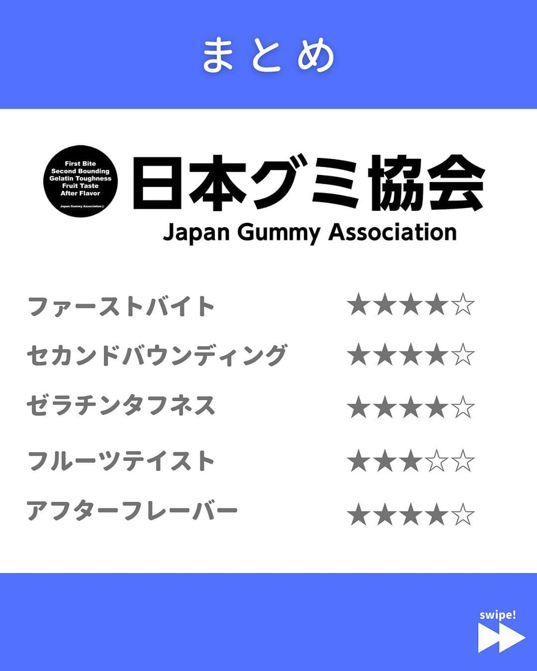 日本グミ協会さんのインスタグラム写真 - (日本グミ協会Instagram)「@gummy_japan ←他のグミ情報はこちらから！  日本グミ協会公式レビュー！  #HARIBOスーパーマリオ  保存しておくとお買い物に便利🙆‍♀️  グミのリクエストはコメントで待ってます！ｸﾞ٩( ᐛ )و ﾐ #日本グミ協会 を付けてグミニケーションもしてみてねｸﾞ٩( ᐛ )و ﾐ  【毎週火曜は新作グミライブ配信中📢】 →@gummy_japan  #日本グミ協会 #グミニケーション #グミ #グミ好きな人と繋がりたい #グミ好き #グミ紹介 #コンビニ  #HARIBO  #マリオ  #Mario」7月26日 12時07分 - gummy_japan