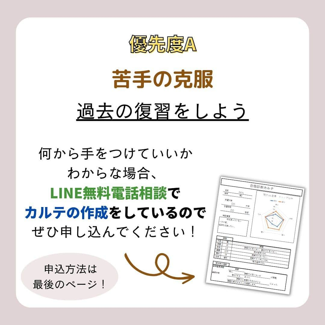 篠原好さんのインスタグラム写真 - (篠原好Instagram)「高校2年生が夏休みにやるべき勉強 　　 　　 　　 　　 　　  🗒………………………………………………………✍️  今、あなたの勉強に 自信を持てていますか？  志望校に合格するための 勉強法がわからなかったり、 どの参考書をやればいいか悩んでいませんか？  志望大学合格に必要なのは "戦略"です！  あなた専用のカリキュラムがあることで、 やるべきことが明確になり、 合格までの最短ルートを行くことができます！  まずは、LINE無料電話相談で、 篠原に相談してみよう！  LINE友達追加して、 「インスタ見ました」と送ってね！ ↓ プロフィールのハイライトから追加できます！ 「LINE無料電話相談」 @shinohara_konomi  #篠原塾 #篠原好 #オンライン家庭教師 #個別指導塾 #大学受験 #受験勉強 #個別指導塾　#大学受験生 #大学受験勉強 #受験勉強法 #医学部志望 #医学部受験 #医学部 #勉強方法 #勉強計画 #勉強垢さん #勉強垢と繋がりたい #勉強法紹介 #勉強頑張る #逆転合格 #受験生応援 #参考書 #教材 #教材研究 #夏休み #高2勉強垢 #高2 #高校2年生」7月27日 8時22分 - shinohara_konomi