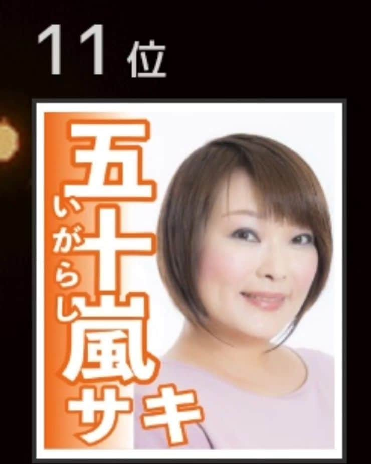 五十嵐サキのインスタグラム：「吉本新喜劇総選挙🍀  #中間発表　は✨11位✨でした #皆様　長い期間、連日の投票本当に有難うございます🙇‍♀ #投票期間　はあと18日！！ #皆様の応援が力になります  #最後まで　何卒応援宜しくお願い致します🙇‍♀ #名古屋　#御園座　の楽屋で #なごにゃん　を食べた時の動画を添えて🎥 #皆様に感謝　😂🙏🙏🙏 #吉本新喜劇 #五十嵐サキ」