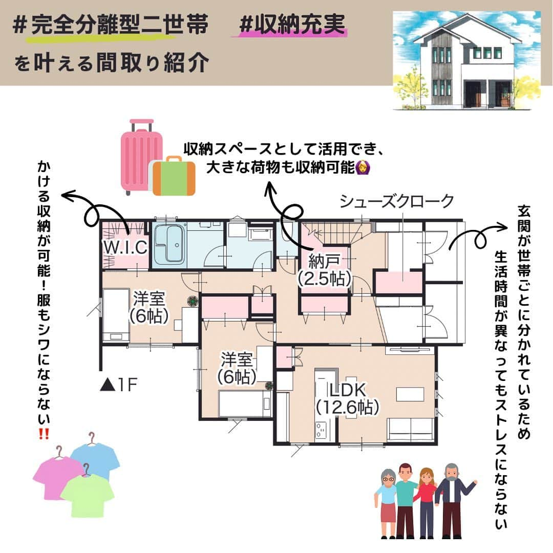 完全フル装備の家　富士住建のインスタグラム：「【完全フル装備の家 間取りプランの紹介】  〜・〜・〜・〜・〜・〜〜・〜・〜・〜・〜・〜 【2階建て：34.00坪】 ・1 階：82.81㎡（25.00坪） ・2階：82.81㎡（25.00坪） ・施工：165.62㎡ (50.00坪） 間取り：2LDK+2LDK 〜・〜・〜・〜・〜・〜〜・〜・〜・〜・〜・〜  ☝️玄関が世帯ごとに分かれているため生活時間が異なってもストレスにならない🙆‍♀️  ☝️ウォークインクローゼットがあるのでかける収納が可能！服もシワにならない👕👚  ☝️様々な用途で活用出来るコンパクトな畳コーナー‼️  #富士住建 #完全フル装備の家 #フル装備の家 #わくわくする家づくり #自由設計 #新築注文住宅 #富士住建の生活 #家づくり #fujijuken #建築実例 #自由設計住宅 #家づくりアイデア #間取り #間取り図 #間取り公開  #自由設計の注文住宅 #おうちづくり  #富士住建仲間と繋がりたい #注文住宅間取り #マイホーム計画  #こだわりの家づくり #家づくり記録 #施工事例  #暮らしの記録  #外部収納 #畳コーナー #シューズクローク #完全分離型二世帯住宅 #二世帯住宅 #納戸」