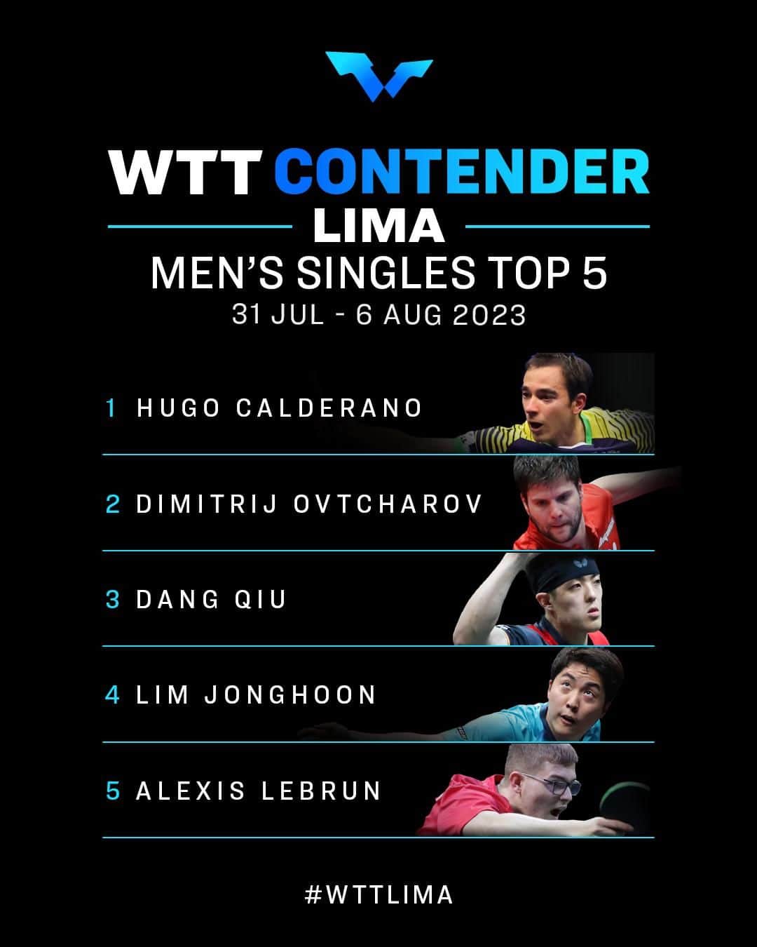 ITTF Worldさんのインスタグラム写真 - (ITTF WorldInstagram)「The Top Seeds in #WTTLima 🤯  Catch them in action real 🔜  #WTTContender #pingpong #tabletennis」7月28日 7時00分 - wtt