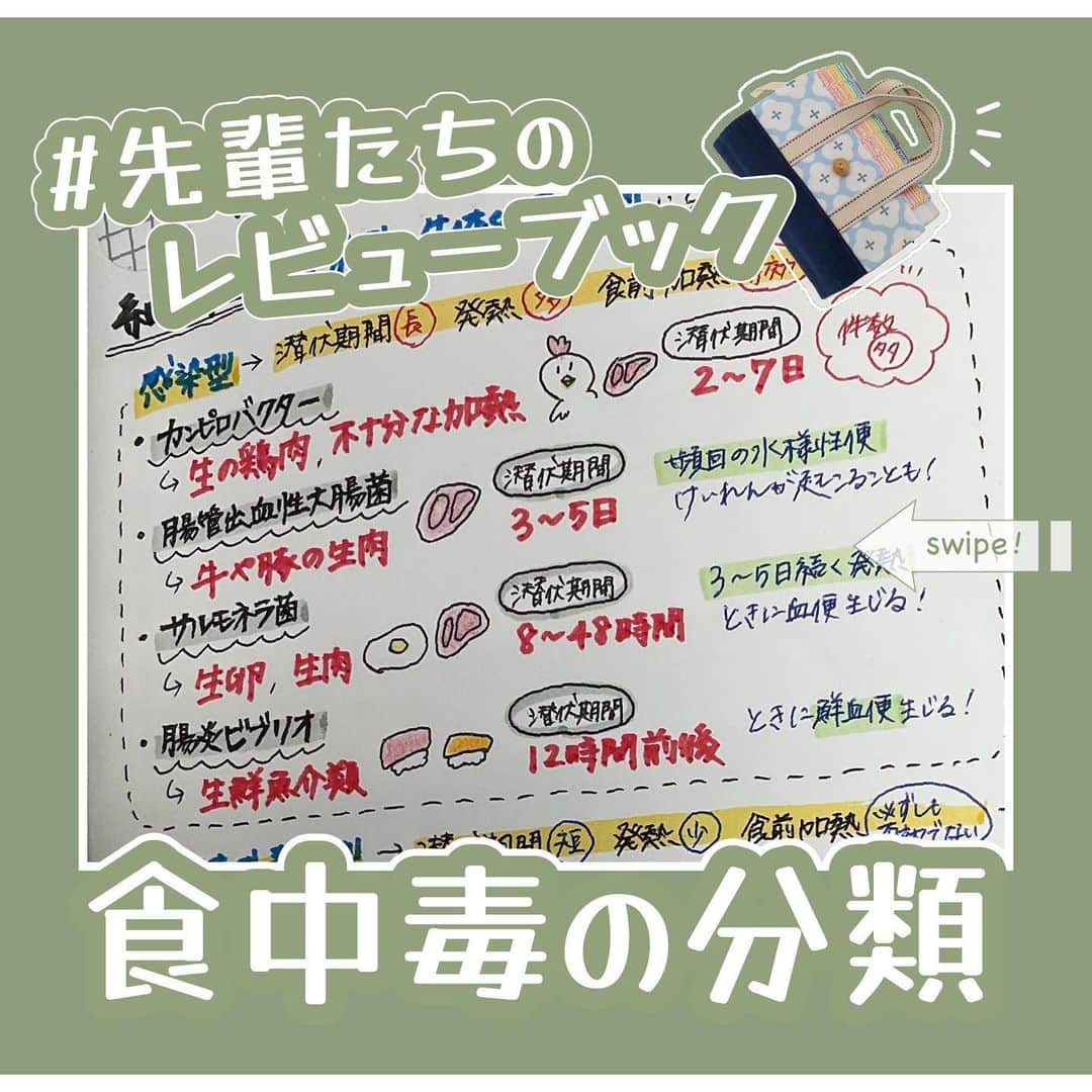 ネコナースのインスタグラム：「今回紹介する先輩（＠koma_.ns）は、食中毒についてイラストを用いて、わかりやすくまとめてくれています。  食中毒の分類だけでなく、法律や禁忌も関連して覚えると一石二鳥🐤 さらに、イラストもあると思い出しやすいですね❣️ 『レビューブック2023-24』H-11の辺りにぜひまとめてみてください💫  #レビューブック #先輩たちのレビューブック #マイレビューブック #レビューブック太っちょ計画 #第113回看護師国家試験 #食中毒 #食品衛生法  #看護学生の勉強垢 #看護学生さんと仲良くなりたい #メディックメディア」