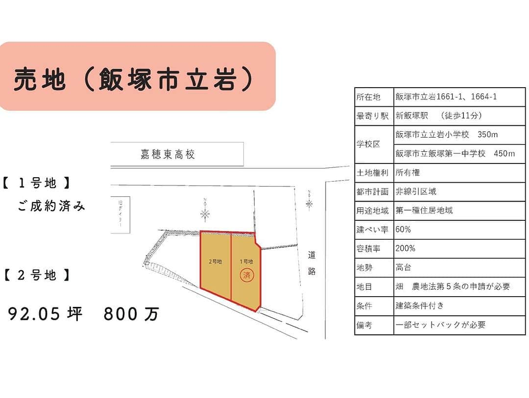 村上ホーム株式会社さんのインスタグラム写真 - (村上ホーム株式会社Instagram)「飯塚市立岩のI様邸は、8月末の基礎着工に向け造成工事中です👷‍♂️ 宅地として造成をすると、よりイメージが湧きやすくなりますよね🤔  立岩分譲地は残り1区画となっています。飯塚市の中心部に位置し、交通アクセスも非常に良い好立地ですので、ご興味のある方はお早めにお問い合わせください🙆‍♂️  また、注文住宅は憧れるけどなかなか一歩が踏み出せない方や、具体的にどんな家にすればいいのか分からない方の為に、コンセプトハウスをご用意しています🙂詳細は、当社ホームページ内の特設ページに掲載しておりますのでチェックしてみてください☺️  pic1:造成工事中写真 pic2:造成前写真 pic3:不動産情報 pic4:コンセプトハウス . ------------------------------- works ☞@murakamihome_2x4.works model house photos ☞@tomoko15764209 ------------------------------- . #村上ホーム #ムラカミホーム #福岡 #筑豊 #飯塚市 #嘉麻市 #桂川町 #田川市 #宮若市 #直方市 #ツーバイフォー #輸入住宅  #注文住宅 #新築 #戸建 #リフォーム #リノベーション #マイホーム計画  #ムラカミホームの家 #宅地造成 #ヨーロピアンスタイル #アメリカンスタイル #にわのある暮らし  #こどものいる暮らし  #家庭菜園 #立岩小学校 #飯塚第一中学校」7月28日 10時59分 - murakamihome_2x4