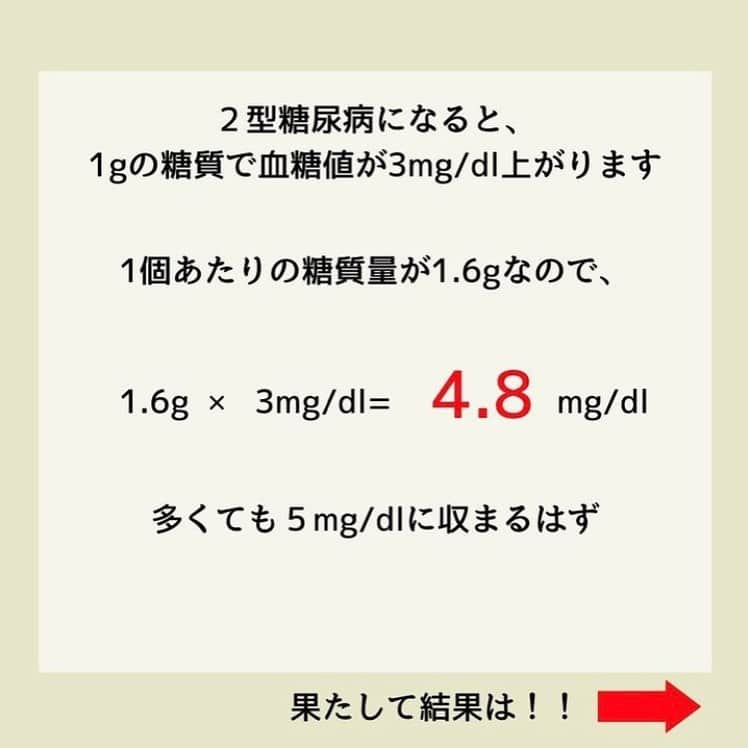 糖質制限ドットコムさんのインスタグラム写真 - (糖質制限ドットコムInstagram)「日本初の糖質制限食品専門店が教える豆知識✨  💡大人気"実際に検証してみたシリーズ"新作登場💡  「当店代表が血管を張ってリクエストにお応えする血糖測定企画」  今回は、低糖工房の「低糖質 ふすま丸パン」 を、2型糖尿病患者の方にご協力いただいて血糖測定してみました。  まず、糖質量のチェック。  栄養成分表示には、  【約40gあたり】糖質1.6g   と書かれています。  測定結果がこちら。  被験者：2型糖尿病 男性 服薬なし 低糖工房　低糖質 ふすま丸パン1個 約40g 摂取（糖質1.6g/1個） 空腹時　114mg/dl 30分値　120mg/dl 60分値　142mg/dl 最大上昇値　28mg/dl 逆算糖質量　9.3g/1個  血糖値の上昇から、含まれている糖質量を割り出してみましょう。  「1g の糖質が2型糖尿病患者の血糖値を 3mg/dl 上げる」から計算すると  1.6g × 3mg/dl ＝ 4.8mg/dl   の上昇になるはずが、最大で28mg/dl の上昇。  逆算すると、  28mg/dl ÷ 3mg/dl ＝ 9.333…g  書いてある【糖質1.6g】の、約5.8倍の糖質が含まれていることになります。  他社の測定をするたびに書いてますが、  「血糖値が上がる＝糖質が含まれている」  なので、糖質制限の意味が全くありませんし、ダイエットにすらなりません。  夢々ダマされないようにお気をつけください。  #糖質制限 #糖質制限豆知識 #糖尿病 #糖尿病食 #ダイエット効果 #健康人生 #ダイエット食品 #糖質制限中 #糖尿病予備軍 #糖尿病の人と繋がりたい #糖尿病レシピ #糖尿病予防 #糖質制限食 #糖質制限ごはん #糖質制限生活 #血糖値を上げない食事 #健康サポート #健康が一番 #糖質制限ダイエット中 #糖尿病だけど食は美味しく楽しみたい #糖尿病糖質制限食 #健康にダイエット #健康でいたい #食事サポート #ロカボ飯 #糖尿病ごはん #糖尿病治療中 #糖質制限中でも食べれる #糖質制限ドットコム #豆知識」7月28日 22時13分 - toushitsu_s