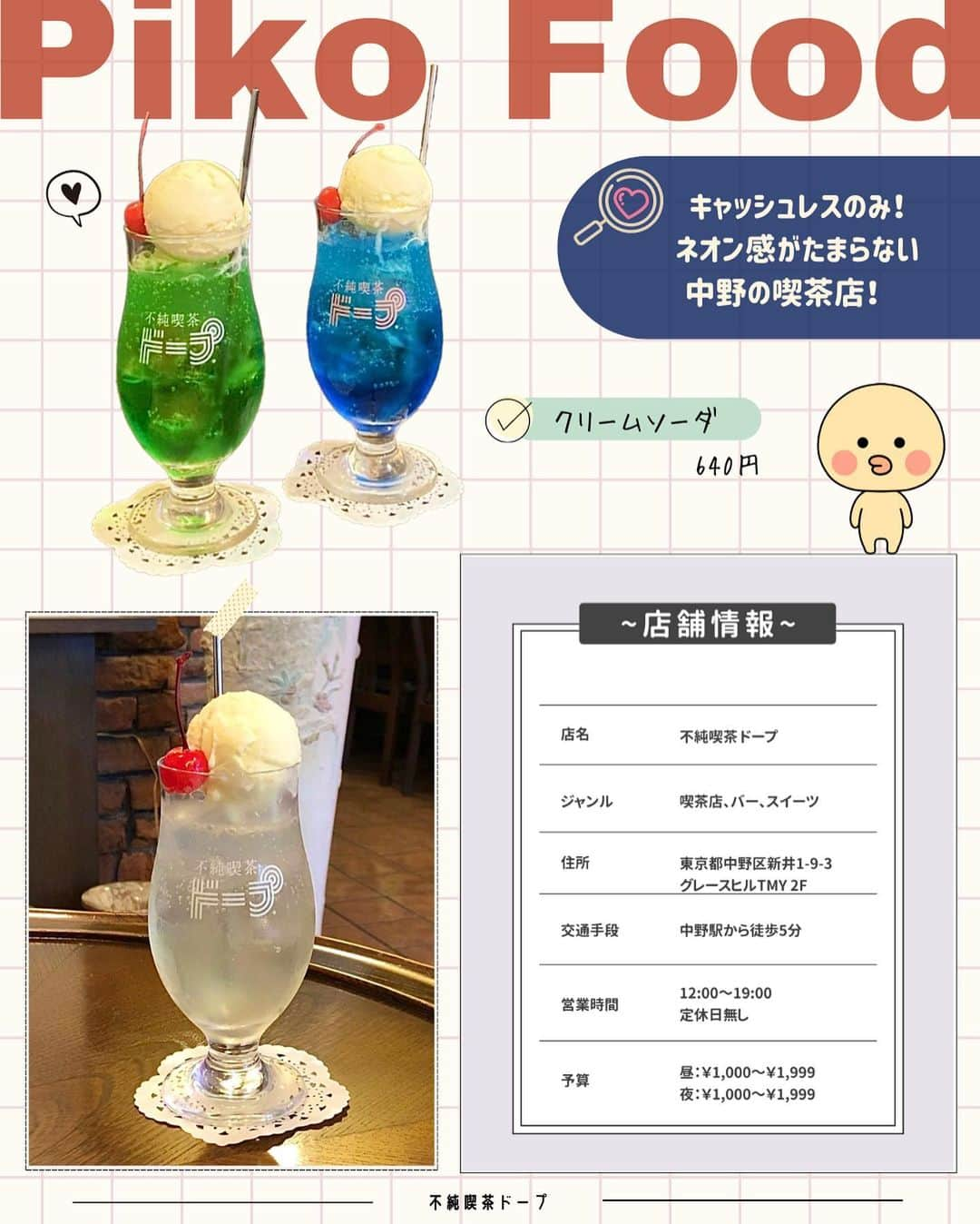 ピコフードさんのインスタグラム写真 - (ピコフードInstagram)「[夏に飲みたいNo.1！クリソー特集]  ドリンクにアイスが乗ってるだけでなんだか満足感🤤  透けた色味がとっても綺麗で 夏の暑さも癒してくれるクリームソーダ❣️  見た目にもこだわった4店舗なのでぜひ参考にしてみてください😌💕  🍽️🍽️🍽️🍽️🍽️🍽️🍽️🍽️  ■お店を探す  ①不純喫茶 ドープ #不純喫茶ドープ @kissadope   予算  ☀️🌙 ￥1,000～￥1,999  ②ブラウン喫茶 デルコッファー #ブラウン喫茶 デルコッファー @derkoffer.cafe   予算  ☀️🌙 ￥1,000～￥1,999  ③バーガー喫茶 ちるとこ 吉祥寺 #バーガー喫茶ちるとこ吉祥寺 @kissa_chilltoco   予算️  ☀️🌙 ￥1,000～￥1,999  ④喫茶 ニカイ #喫茶ニカイ @kissa.nikai   予算  ☀️🌙 ￥1,000～￥1,999  ■他の地域を探す #piko_中野 #piko_本所吾妻橋 #piko_吉祥寺 #piko_日暮里  🍽️🍽️🍽️🍽️🍽️🍽️🍽️🍽️  @okitelu_____ @_no___image____ @eyes___j @deli_____s @shushufreedom @sweets.cafe.love @su__da__chi_eatlog @chihana_hitomi @piyopiyo.cogimyu.o01 @_annav0ice_ @candy_yaya01 @sakusakusan__   さん  ありがとうございました！！  🐣🐣🐣🐣🐣🐣🐣🐣  #クリームソーダ #夏ドリンク #アイスのせ #喫茶店 #喫茶店巡り #喫茶店ランチ #東京喫茶店 #東京グルメ #東京カフェ #エモい #クリソー #日暮里カフェ #日暮里グルメ #中野カフェ #中野グルメ #吉祥寺カフェ #吉祥寺グルメ #도쿄 #도쿄여행 #도쿄카페 #카페 #카페투어」7月29日 17時36分 - piko_food_