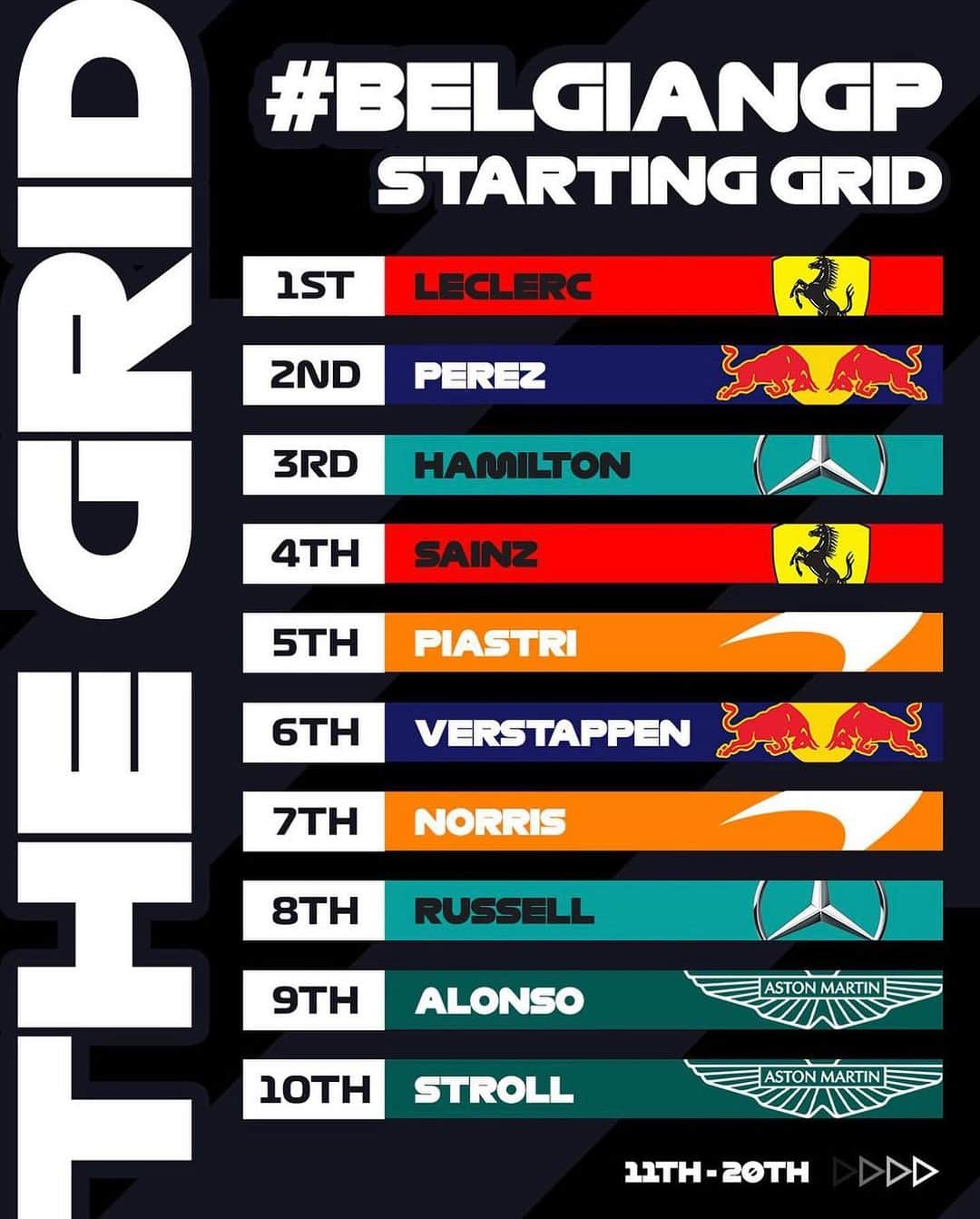 パストール・マルドナドのインスタグラム：「Starting grid positions for the #belgiangp who is your favourite for this race?   Estas son las posiciones para la arrancada de la carrera de Bélgica. Quien es tu favorito para hoy? @f1 #f1」