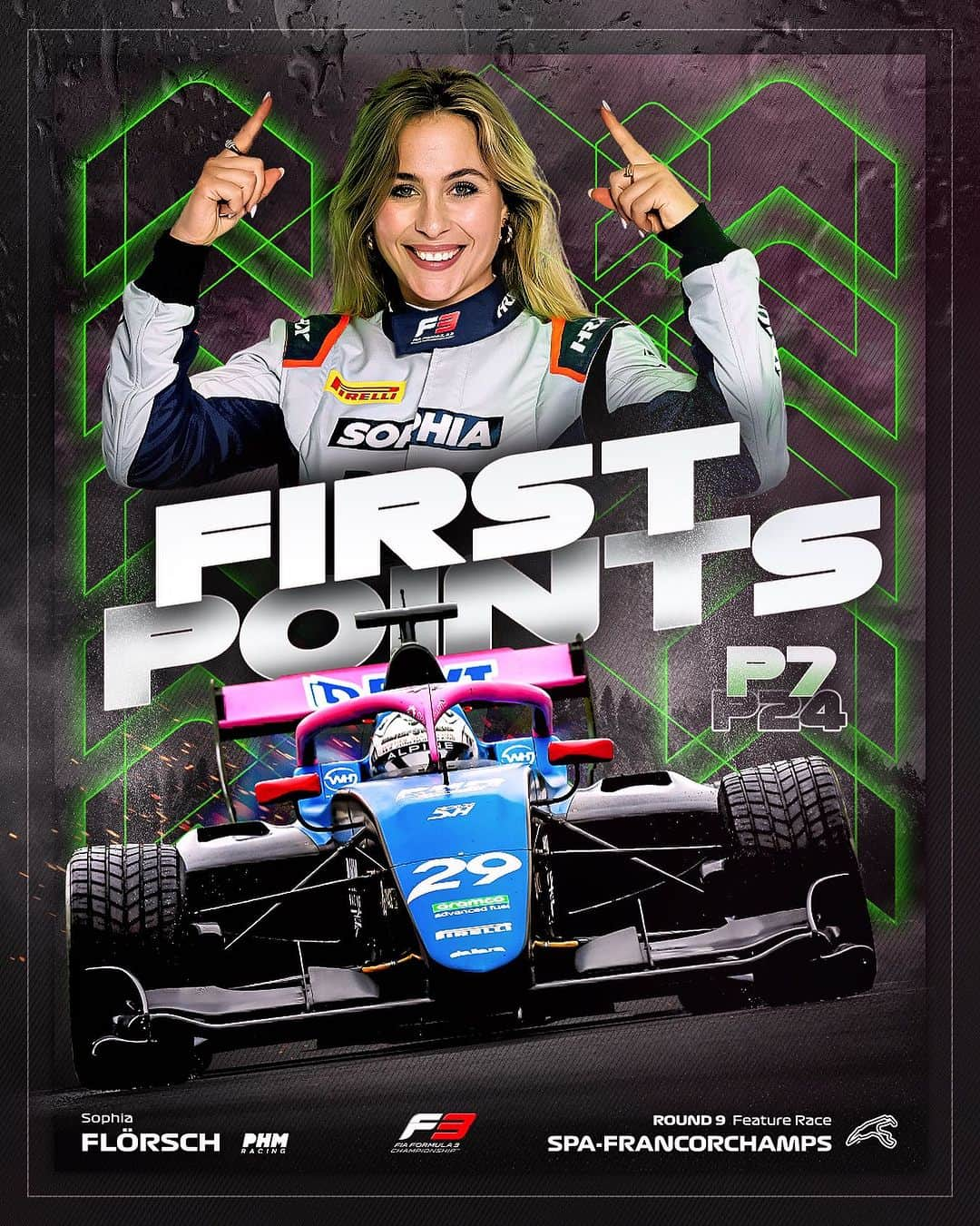 ソフィア・フロルシュさんのインスタグラム写真 - (ソフィア・フロルシュInstagram)「P24 ➡️ P7!!! 🤩 @sophiafloersch takes six points in the Spa Feature Race—her first in Formula 3, and the first points for a female racer in the series! 🙌  #F3 #Formula3 #RoadToF1 #BelgianGP #SophiaFloersch」7月31日 4時01分 - sophiafloersch