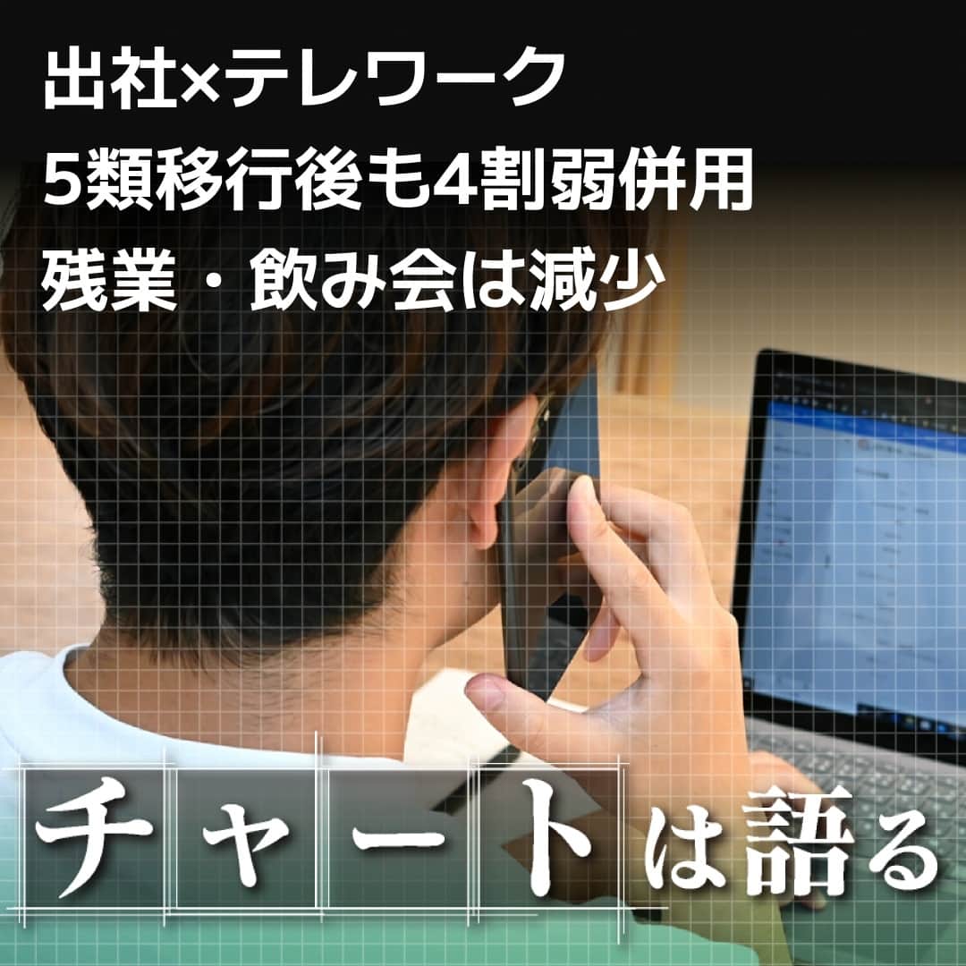 日本経済新聞社さんのインスタグラム写真 - (日本経済新聞社Instagram)「新型コロナウイルス禍で変わった働き方は経済の正常化に合わせて元に戻るのでしょうか。日本経済新聞の読者調査では、6月時点で4割近くの人が出社とテレワークの併用を続けていました。オフィス街の人流データからは、出社時も残業や飲み会をせずに早く帰る傾向も浮かびます。⁠ ⁠ 詳細はプロフィールの linkin.bio/nikkei をタップ。⁠ 投稿一覧からコンテンツをご覧になれます。⁠→⁠@nikkei⁠ ⁠ #日経電子版 #テレワーク #在宅ワーク」7月31日 8時03分 - nikkei
