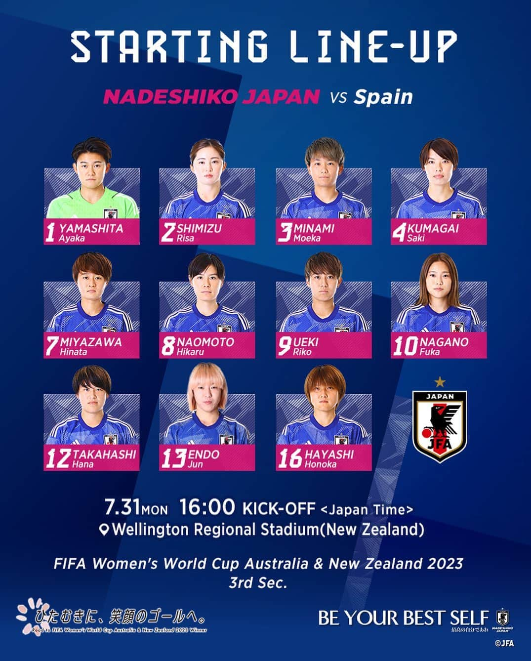 日本サッカー協会さんのインスタグラム写真 - (日本サッカー協会Instagram)「. 🔹なでしこジャパン🔹 📝LINE-UP📝  #山下杏也加(GK) #清水梨紗 #南萌華 #熊谷紗希(C) #宮澤ひなた #猶本光 #植木理子 #長野風花 #高橋はな #遠藤純 #林穂之香  𝐒𝐔𝐁🔄  #田中桃子(GK) #平尾知佳(GK) #三宅史織 #杉田妃和 #田中美南 #長谷川唯 #藤野あおば #清家貴子 #守屋都弥 #浜野まいか #千葉玲海菜 #石川璃音  監督 #池田太  🏆FIFA 女子 #ワールドカップ 2023 🇦🇺🇳🇿 ⚔️グループステージ第3節 ⌚️16:00(🇯🇵) 🆚スペイン代表🇪🇸 🏟Wellington Regional Stadium🇳🇿 📺NHK総合/NHK+(LIVE) 📱💻FIFA+ (LIVE)  #なでニコ #夢への勇気を #jfa #daihyo #なでしこジャパン」7月31日 14時50分 - japanfootballassociation