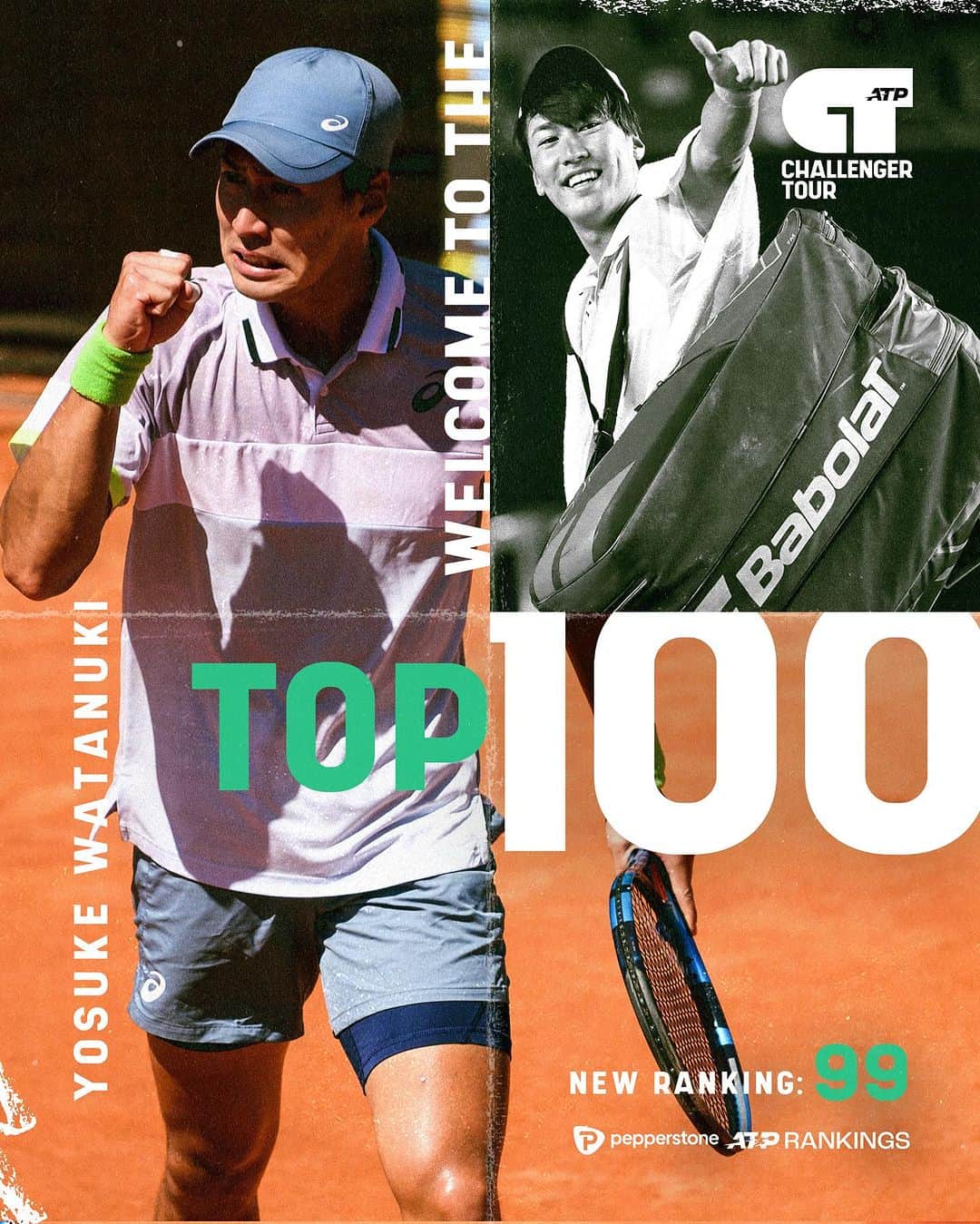 綿貫陽介のインスタグラム：「Soaring to new heights 📈💪  #ATPChallenger | @tennisuke412」