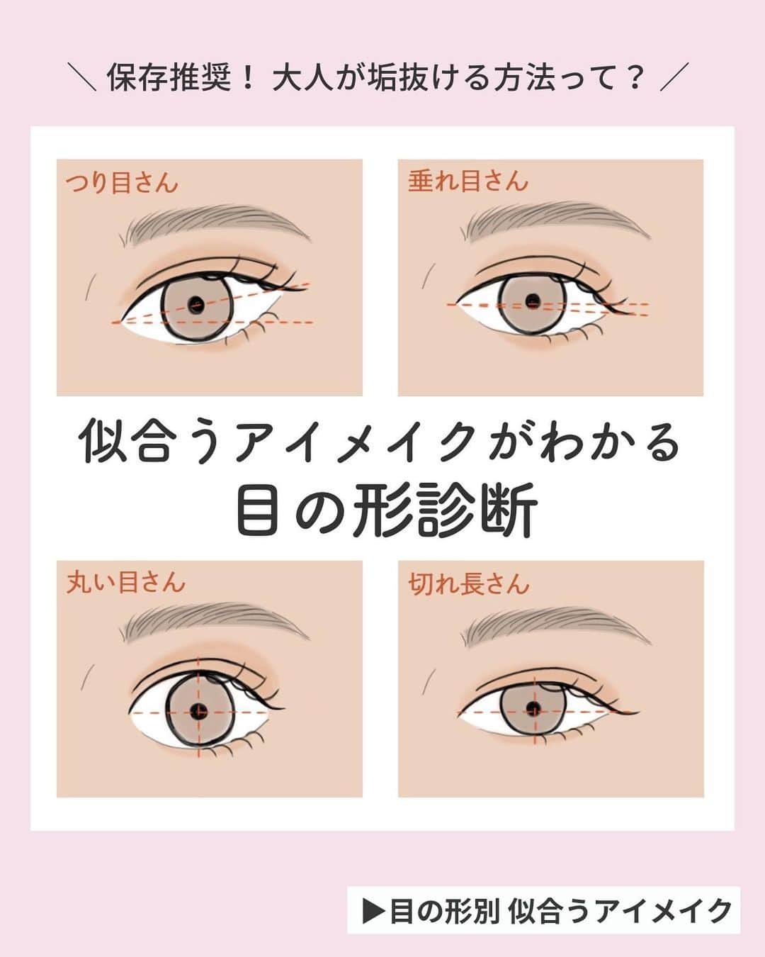 目形診断: 美人の目の形 : 目の形診断 – TOKTVT