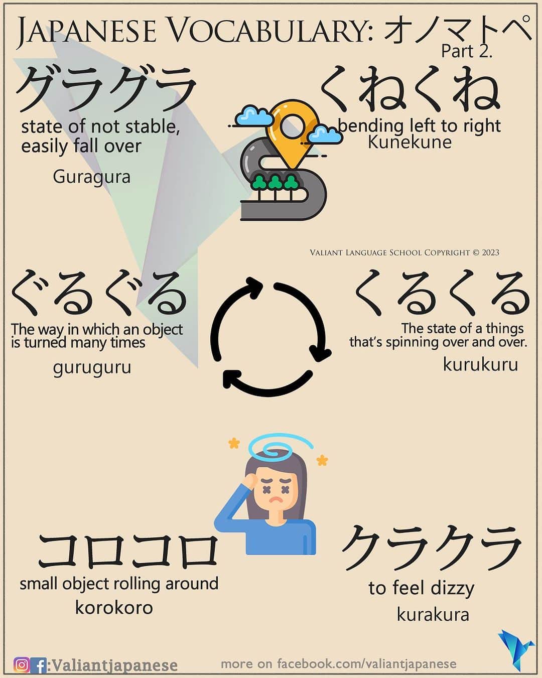 Valiant Language Schoolさんのインスタグラム写真 - (Valiant Language SchoolInstagram)「・ 👩🏼‍🏫🗣: Start Learning Japanese with @ValiantJapanese ! DM us for details.  ・ ⛩📓: Simple Japanese Onomatopoeia Part 2. . . . . . . . . .  . #japaneselanguage  #cryptocurrency  #nihongojapanese  #日本語  #hiragana  #katakana  #cryptonews  #일본어  #studyjapanese   #japaneseramen   #bitcoin #japanesefood  #money  #rain  #weather  #ceo #aiart」8月1日 17時32分 - valiantjapanese