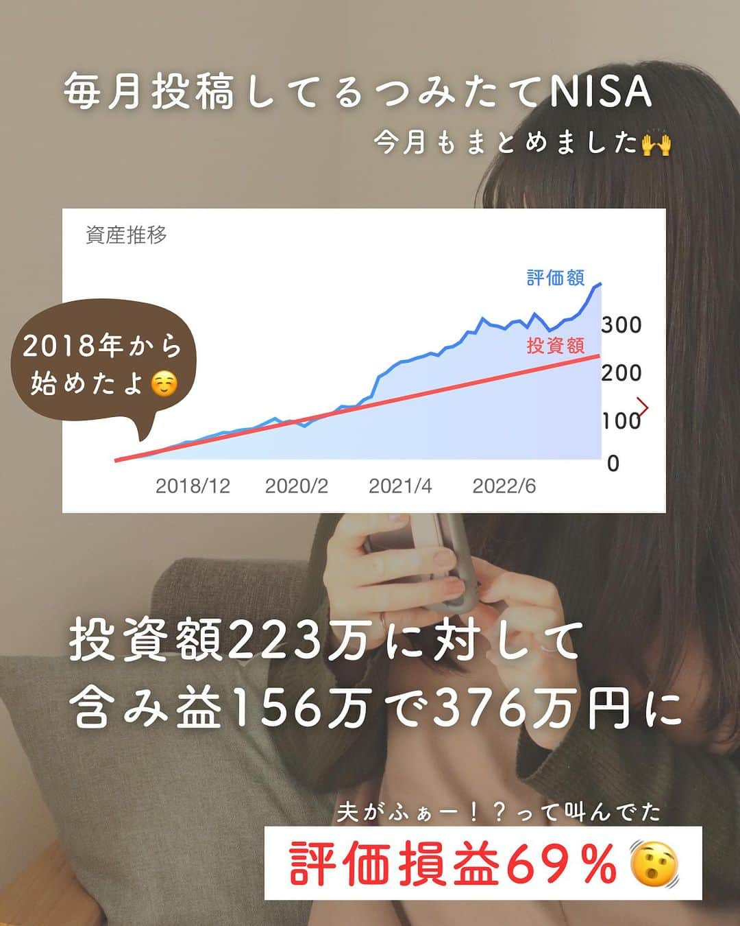 ゆきこさんのインスタグラム写真 - (ゆきこInstagram)「＼つみたてNISA 5年7ヶ月目／  毎月続けてる含み益報告です✏︎  2018年に勢いで始めた結果(←当時お金はないけど行動力だけはあった)、ななななんと含み益が300万超えでちょっとびびってます。  銀行に預けてるだけだと5年で貰える金利は数十円レベルって考えると、本当にやっててよかったって思えるし、 私の毎月の投稿がつみたてNISAどうしようか悩んでる人の背中を少しでも押せたら嬉しいな🥹❤️  最近つみたてNISA始めました！って報告を沢山貰うから、始めた人はコツコツ一緒に増やして行きましょーー✊💕  気になってるんだけど踏み出せない...😭って人や私と同じ楽天証券でやりたいぞーって人はハイライトからチェック出来るので参考にしてみてね！  #つみたてNISA #NISA #家計管理 #資産管理 #貯金 #老後資金 #家計管理 #教育費貯金 #子供貯金」8月1日 21時13分 - yuco55_