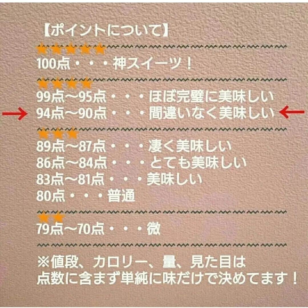 大山晃平さんのインスタグラム写真 - (大山晃平Instagram)「【ポイント92点】  ⁡⁡⁡⁡⁡⁡⁡⁡⁡⁡⁡⁡⁡⁡⁡⁡⁡⁡⁡⁡⁡⁡⁡⁡@god_sweets⁡⁡⁡⁡⁡  8月1日発売  森永製菓のアイスボックス濃い果実氷マスカット！ ⁡⁡⁡⁡ ⁡⁡⁡⁡⁡⁡⁡⁡⁡⁡⁡⁡⁡⁡⁡⁡⁡⁡⁡⁡⁡⁡⁡⁡ 税込194円 48kcal！  森永製菓のアイスボックスシリーズからマスカット味が新発売されました！  マスカット味の氷が大量に入っていて  マスカットの濃い味わいがしっかり感じられてシロップみたいな甘々な味わいでめちゃめちゃ美味しかったです！  ザクザクシャリシャリの食感で驚くほど冷たくて暑い日にぴったりで良かったです！  ➖➖➖➖➖➖➖ サブスクリプション始めました！  毎週2投稿+αをしていく予定です！  2投稿は「週間買って良かったランキングベスト8 」の中に載っててメイン投稿をしていない2つのスイーツを投稿します！  +αは登録して頂ける方が増えてきたら追加で新発売のスイーツのレビューをいくつかする予定でいます！  価格は60円で設定してます！  よろしくお願い致します！  【ポイントについて】⁡⁡⁡⁡⁡⁡⁡⁡⁡⁡⁡⁡⁡⁡⁡⁡⁡⁡⁡⁡⁡⁡⁡⁡ 〰〰〰〰〰〰〰〰〰〰〰〰〰〰〰〰〰〰⁡⁡⁡⁡⁡⁡⁡⁡⁡⁡⁡⁡⁡⁡⁡⁡⁡⁡⁡⁡⁡⁡⁡⁡ 100点・・・神スイーツ⁡⁡⁡⁡⁡⁡⁡⁡⁡⁡⁡⁡⁡⁡⁡⁡⁡⁡⁡⁡⁡⁡⁡⁡ 〰〰〰〰〰〰〰〰〰〰〰〰〰〰〰〰〰〰⁡⁡⁡⁡⁡⁡⁡⁡⁡⁡⁡⁡⁡⁡⁡⁡⁡⁡⁡⁡⁡⁡⁡⁡ 99点～95点・・・ほぼ完璧に美味しい⁡⁡⁡⁡⁡⁡⁡⁡⁡⁡⁡⁡⁡⁡⁡⁡⁡⁡⁡⁡⁡⁡⁡⁡ 94点～90点・・・間違いなく美味しい⁡⁡⁡⁡⁡⁡⁡⁡⁡⁡⁡⁡⁡⁡⁡⁡⁡⁡⁡⁡⁡⁡⁡⁡ 〰〰〰〰〰〰〰〰〰〰〰〰〰〰〰〰〰〰⁡⁡⁡⁡⁡⁡⁡⁡⁡⁡⁡⁡⁡⁡⁡⁡⁡⁡⁡⁡⁡⁡⁡⁡ 89点～87点・・・凄く美味しい⁡⁡⁡⁡⁡⁡⁡⁡⁡⁡⁡⁡⁡⁡⁡⁡⁡⁡⁡⁡⁡⁡⁡⁡ 86点～84点・・・とても美味しい⁡⁡⁡⁡⁡⁡⁡⁡⁡⁡⁡⁡⁡⁡⁡⁡⁡⁡⁡⁡⁡⁡⁡⁡ 83点～81点・・・美味しい⁡⁡⁡⁡⁡⁡⁡⁡⁡⁡⁡⁡⁡⁡⁡⁡⁡⁡⁡⁡⁡⁡⁡⁡ 80点・・・普通 ⁡⁡⁡⁡⁡⁡⁡⁡⁡⁡⁡⁡⁡⁡⁡⁡⁡⁡⁡⁡⁡⁡⁡⁡ 〰〰〰〰〰〰〰〰〰〰〰〰〰〰〰〰〰〰⁡⁡⁡⁡⁡⁡⁡⁡⁡⁡⁡⁡⁡⁡⁡⁡⁡⁡⁡⁡⁡⁡⁡⁡ 79点～70点・・・微⁡⁡⁡⁡⁡⁡⁡⁡⁡⁡⁡⁡⁡⁡⁡⁡⁡⁡⁡⁡⁡⁡⁡⁡ 〰〰〰〰〰〰〰〰〰〰〰〰〰〰〰〰〰〰⁡⁡⁡⁡⁡⁡⁡⁡⁡⁡⁡⁡⁡⁡⁡⁡⁡⁡⁡⁡⁡⁡⁡⁡ ※値段、カロリー、量、見た目は点数に含まず単純に味だけで決めてます！⁡⁡⁡⁡⁡⁡⁡⁡⁡⁡⁡⁡⁡⁡⁡⁡⁡⁡⁡⁡⁡⁡⁡⁡ ⁡  #ファミリーマート #スイーツ #コンビニスイーツ #アイスボックス」8月2日 12時05分 - god_sweets