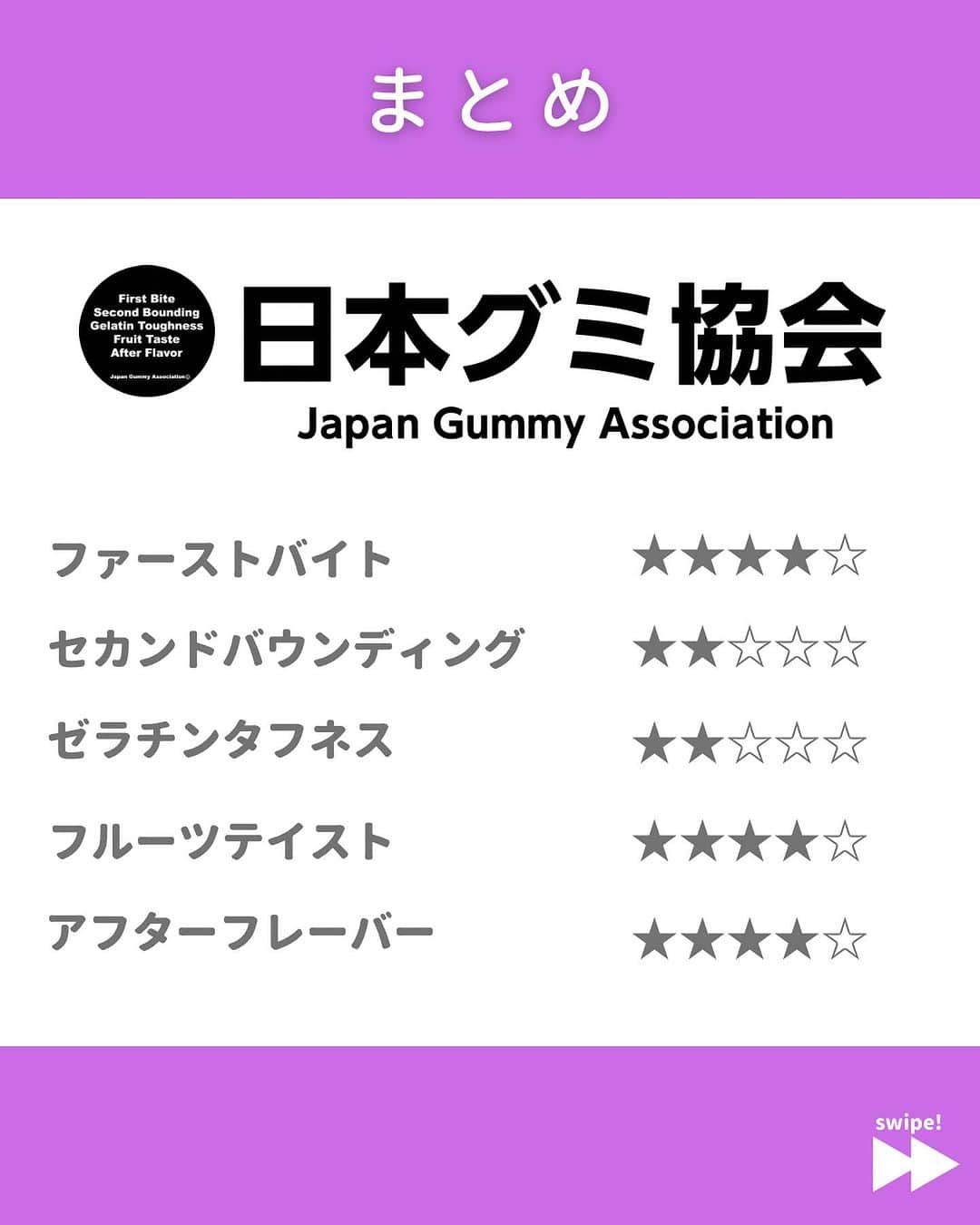 日本グミ協会さんのインスタグラム写真 - (日本グミ協会Instagram)「@gummy_japan ←他のグミ情報はこちらから！  日本グミ協会公式レビュー！  #ぷるぷるフェットチーネグミ  保存しておくとお買い物に便利🙆‍♀️  グミのリクエストはコメントで待ってます！ｸﾞ٩( ᐛ )و ﾐ #日本グミ協会 を付けてグミニケーションもしてみてねｸﾞ٩( ᐛ )و ﾐ  【毎週火曜は新作グミライブ配信中📢】 →@gummy_japan  #日本グミ協会 #グミニケーション #グミ #グミ好きな人と繋がりたい #グミ好き #グミ紹介 #コンビニ  #フェットチーネ」8月2日 12時34分 - gummy_japan