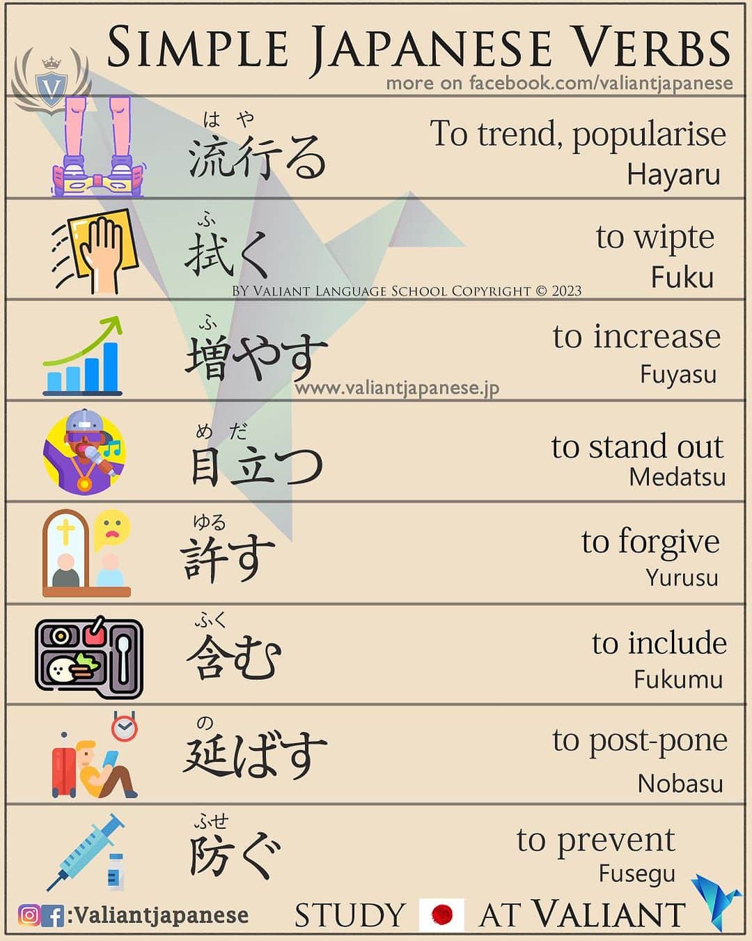Valiant Language Schoolさんのインスタグラム写真 - (Valiant Language SchoolInstagram)「・ 👩🏼‍🏫🗣: Start Learning Japanese with @ValiantJapanese ! DM us for details.  ・ ⛩📓: Simple Japanese Verbs 👨‍🏫 . . . . . . . . .  . #japaneselanguage  #sushilovers  #nihongojapanese  #日本語  #hiragana  #katakana  #foodporn  #일본어  #studyjapanese   #japaneseramen   #Jepang #japanesefood  #noodles #ramen  #ramennoodles  #いらすとぐらむ」8月2日 20時21分 - valiantjapanese