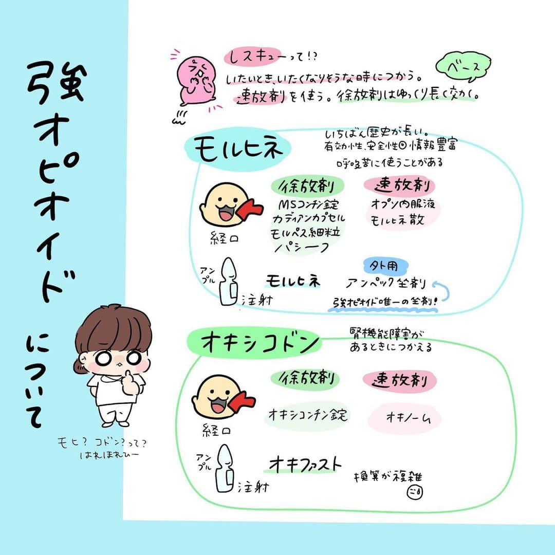 はやのインスタグラム：「こんにちは 看護師のはやです🐻  オピオイドについて💊  こちらも見開き1ページで収録されてます  -------------------  8月10日に発売予定です📕📗 Amazonで予約受付中です😝  フォロー、イイネ、コメント ありがとうございます😊  #看護師#看護学生#勉強垢#看護学生1年目#看護学生2年目#看護学生3年目#看護師の勉強垢#看護学生の勉強垢#看護師国家試験#第113回看護師国家試験#第112回看護師国家試験 #看護学生さんと繋がりたい#看護師あるある#ナース#新人看護師」