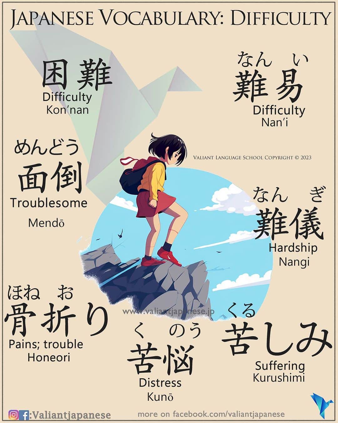 Valiant Language Schoolのインスタグラム：「・ 👩🏼‍🏫🗣: Start Learning Japanese with @ValiantJapanese ! DM us for details.  ・ ⛩📓: Simple Japanese: Difficulty 😭😓 . . . . . . . . .  . #japaneselanguage  #sushilovers  #nihongojapanese  #日本語  #hiragana  #katakana  #foodporn  #일본어  #studyjapanese   #japaneseramen   #Jepang #japanesefood  #noodles #ramen  #ramennoodles  #ラーメン」